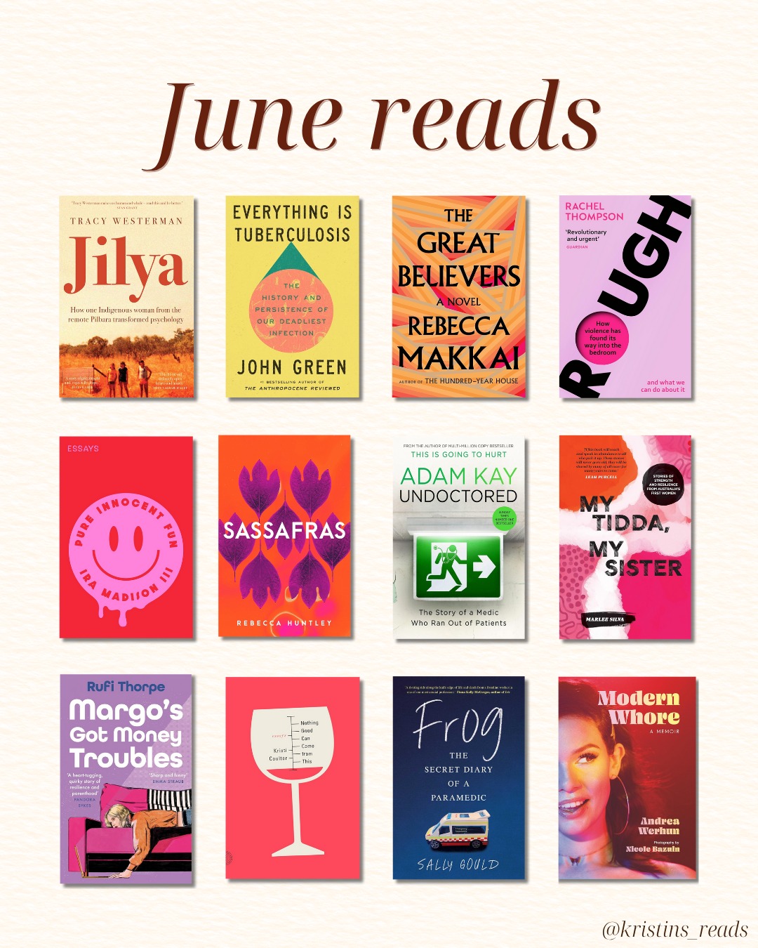 June's reading looks very pink on the page! Only a few fiction reads, and a great variety of non fiction.
Standouts include The Great Believers by Rebecca Makkai, which follows a group of friends living through the AIDS crisis in Chicago, and Sassafras by Rebecca Huntley, a memoir of Huntley's use of MDMA in trauma therapy.
Fiction â¨
𩸠The Great Believers by Rebecca Makkai
đ¸ Margoâs Got Money Troubles by Rufi Thorpe
Non fiction đ
đ§ Jilya by Tracy Westerman
đŚ Everything Is Tuberculosis by John Green
𩶠Rough by Rachel Thompson
đ Sassafras by Rebecca Huntley
đ Pure Innocent Fun by Ira Madison III
𩺠Undoctored by Adam Kay
đ¤ My Tidda, My Sister by Marlee Silva
đˇ Nothing Good Can Come from This by Kristi Coulter
đ Frog: The Secret Diary of a Paramedic by Sally Gould
đ Modern Whore by Andrea Werhun and Nicole Bazuin
#junereads #bookstagram #nonfictionreads #fictionlovers #aussiereaders #memoir #queerbooks #indigenousvoices #auslit