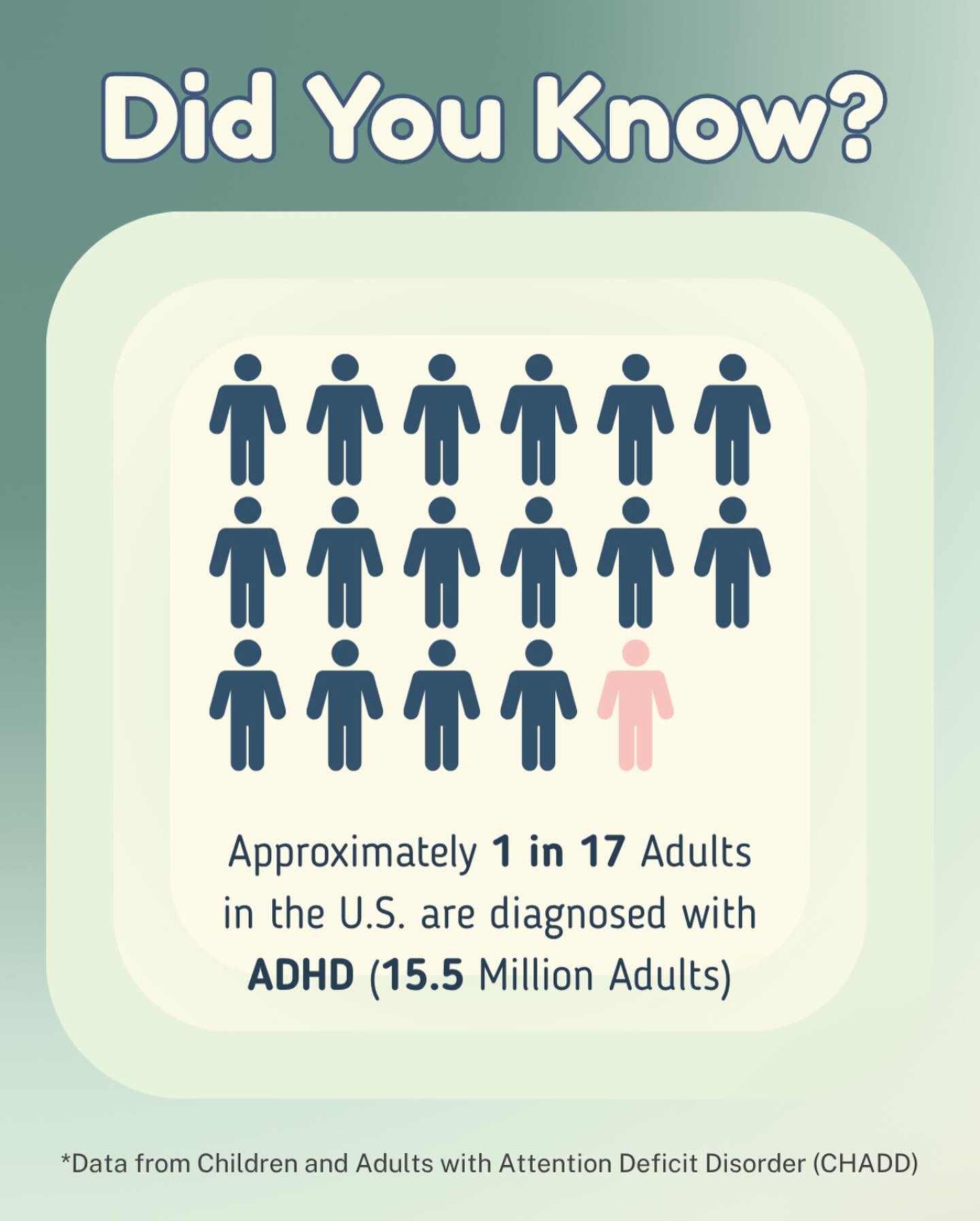 Did you know 1 in 17 adults in the U.S. are diagnosed with ADHD? 📊
And many more are still undiagnosed, especially women and people of color.
ADHD isn’t just a childhood condition, it’s lifelong, and awareness changes everything.
🧠💡
#ADHDAwareness #audhd #AdultADHD #Neurodivergent