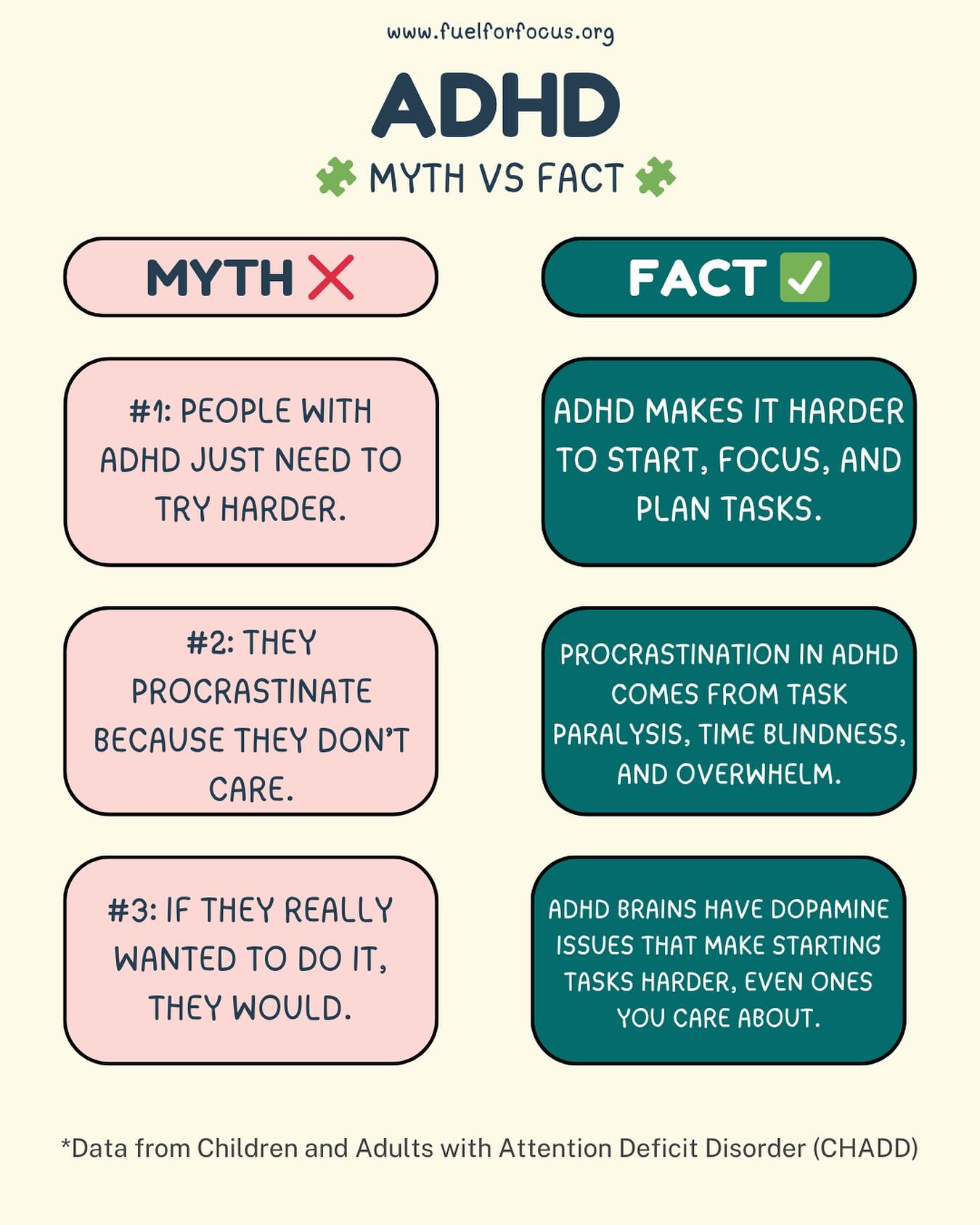 Let’s bust some ADHD myths 👆
❌ ADHD = Lazy
❌ People with ADHD procrastinate because they don’t care
❌ People with ADHD just need to try harder
Knowledge reduces stigma. Let’s keep learning. 🧠✨
#ADHDMyths #ADHDFacts #EndTheStigma #NeurodiversityMatters