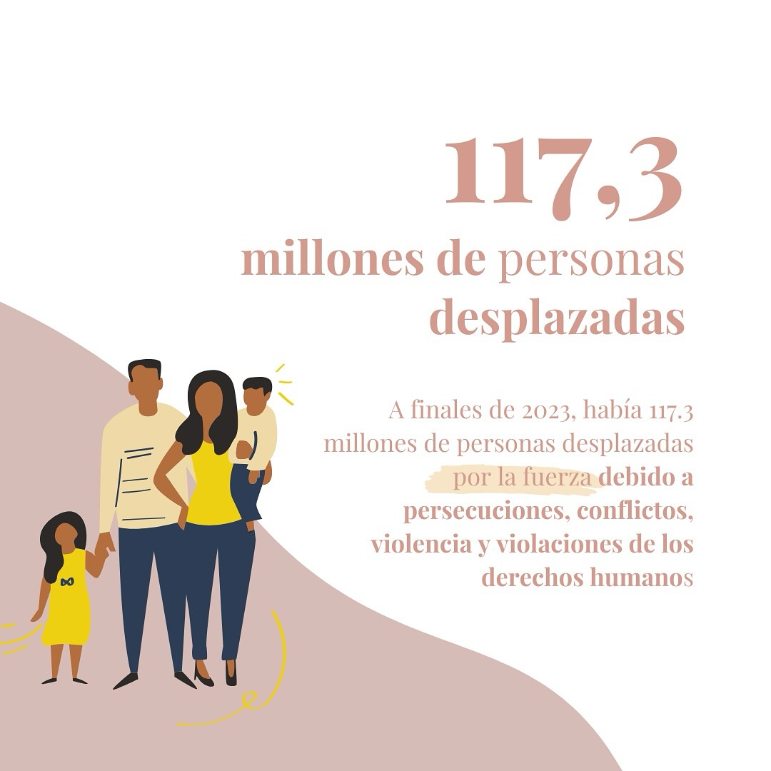 🧳 🌍 Millones de Vidas en Movimiento: El Impacto del Desplazamiento Forzado 😢
Más de 117 millones de personas han sido desplazadas de sus hogares debido a conflictos, violencia y persecuciones. Estas personas no solo pierden sus hogares, sino también su estabilidad, su comunidad y, en muchos casos, su acceso a derechos básicos.
🏡 Proteger a las personas desplazadas es una responsabilidad compartida. Podemos ser parte del cambio apoyando a organizaciones que brindan ayuda humanitaria y defendiendo políticas que promuevan la paz y la justicia.
#ODS16 #PazYJusticia #DerechosHumanos #Refugiados #WayToSustainableImpact