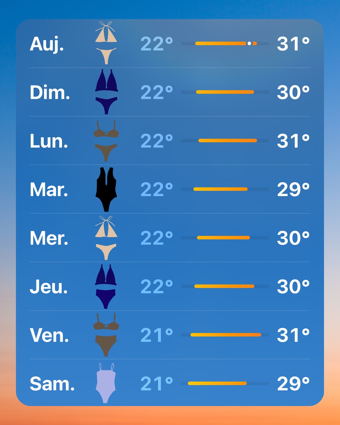 Prévisions de la semaine : ensoleillée, avec risque élevé de compliments 🌞
Modulables, élégants, incontournables — Les maillots Salée, pour briller sous le soleil.