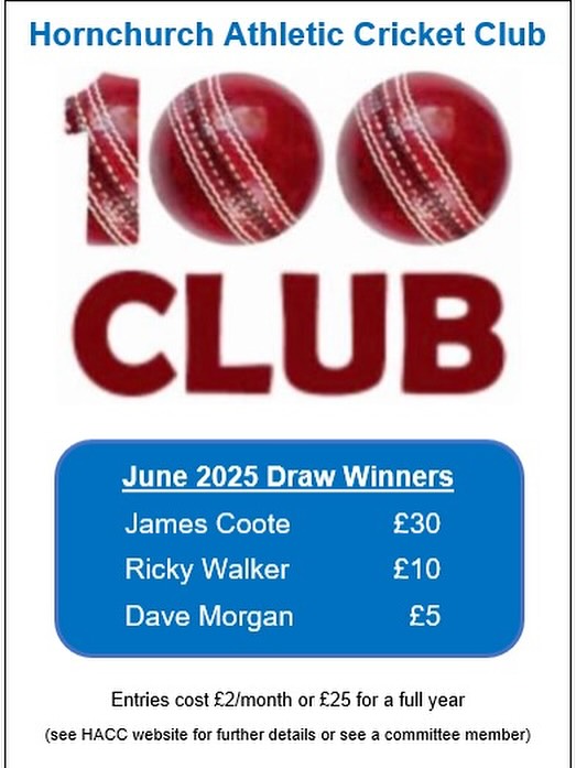 Congratulations to this month’s 100-Club winners.
If you would like to join the 100-Club for a chance to win cash prizes every month and support HACC’s youth development at the same time, then please sign up via the link below. Entries cost just £25 for a full year or £2 a month with at least 50% of all funds received going towards monthly cash prizes and all proceeds towards youth development..
SIGN UP NOW at https://www.hacc.club/100club