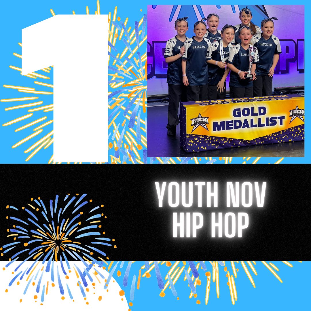 💎 WINTERFEST RECAP 💎
Congratulations to all our athletes who represented Dance Inc. Adelaide, and let’s celebrate our teams who placed 1st! 💙
First Place
🥇 Arctic Youth Nov HipHop
🥇 Arctic Youth Nov Lyrical
🥇Luminous Junior Inter Jazz
🥇 Luminous Senior Nov Pom
🥇 Lux Open Inter Jazz
🥇 Lux Open Inter Pom