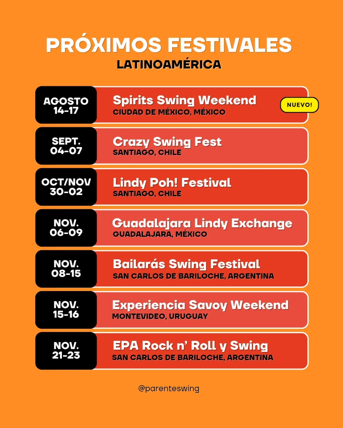 🌟Actualización: Nuevo Festival!
❤️🔥A preparar los zapatos 👞✨ (y el bolsillo 💸) para vernos en las pistas de todos los festivales que se vienen en Latinoamérica 🌎🎶
🔥 @the_swing_spirits
🔥 @crazy.legs.chile
🔥 @lindypohfestival
🔥 @gdllindyexchange
🔥 @bailaras.brc
🔥 @swing_by_mvd
🔥 @epa.rockyswing
Síguelos, comparte y nos vemos bailando en las pistas de LATAM! 🌟
#swingdance #swingdancing #lindyhop #lindyhopperslife #lindyhopdance #swingdancelatam #lindyhoplatinamerica #swingdancefestival #swingdancefest #lindyhopfestival
