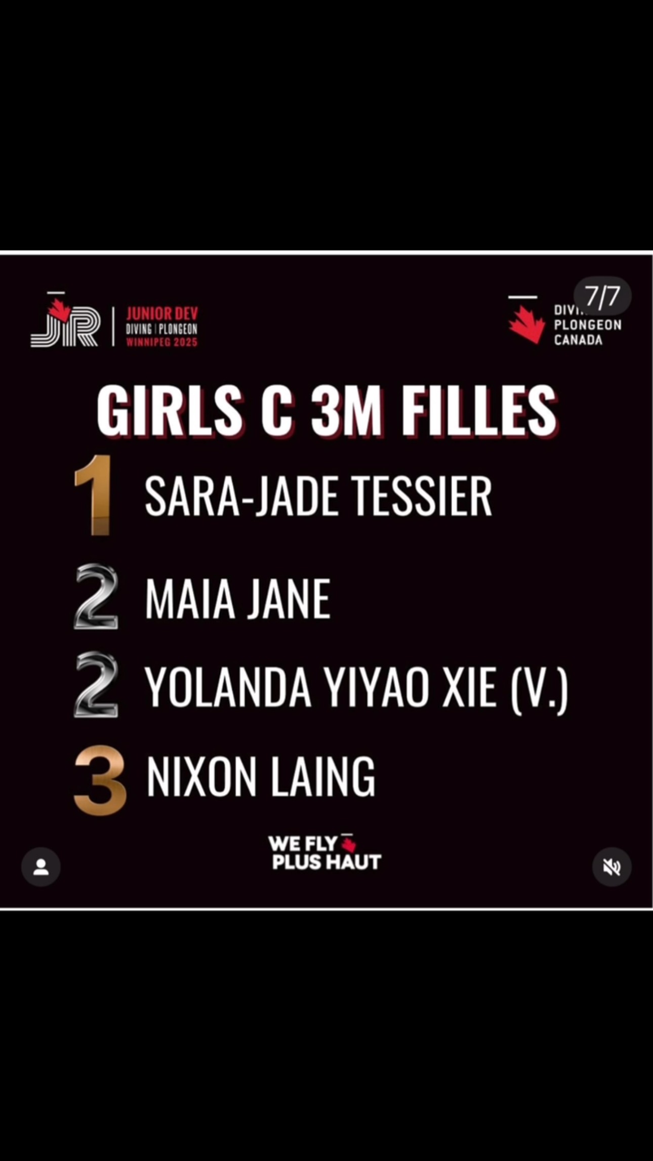 ⨠Day 3 Highlights from Development Nationals! āØ
In Women C 3m:
š„ Yolanda dazzled her way to Silver!
š„ Maia also claimed a well-deserved Silver with strong dives.
šļø Mandy placed 9th in the prelims, showing great effort and progress.
Amazing job, everyone ā so proud of our team! šš¤
#TeamiDive #DevelopmentNationals2025 #DivingStrong
#idivevancouver #springboarddiving #platformdiving #bcdiving #vancouversports #vancouversportsclub