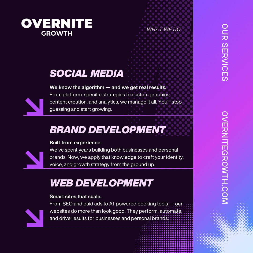 A lot of people ask us what we actually do at Overnite.
Truth is, it’s not just one thing — it’s a full ecosystem to help brands grow.
From managing your socials and building a brand that people remember, to designing websites that run on autopilot — we’ve got you covered.
We also handle:
📈 Paid Ads
👕 Clothing / Merch
🎨 Content Creation
🔍 SEO
🤝 Influencer & Brand Partnerships
📩 Email & Affiliate Marketing
and more.
If you’re building something and want real support behind it, DM us or hit the link in bio.
Let’s grow your brand the right way.
#OverniteGrowth #SocialMediaMarketing #BrandBuilders #DigitalStrategy #ContentCreation #WebDesign #MarketingAgency #SmallBusinessSupport