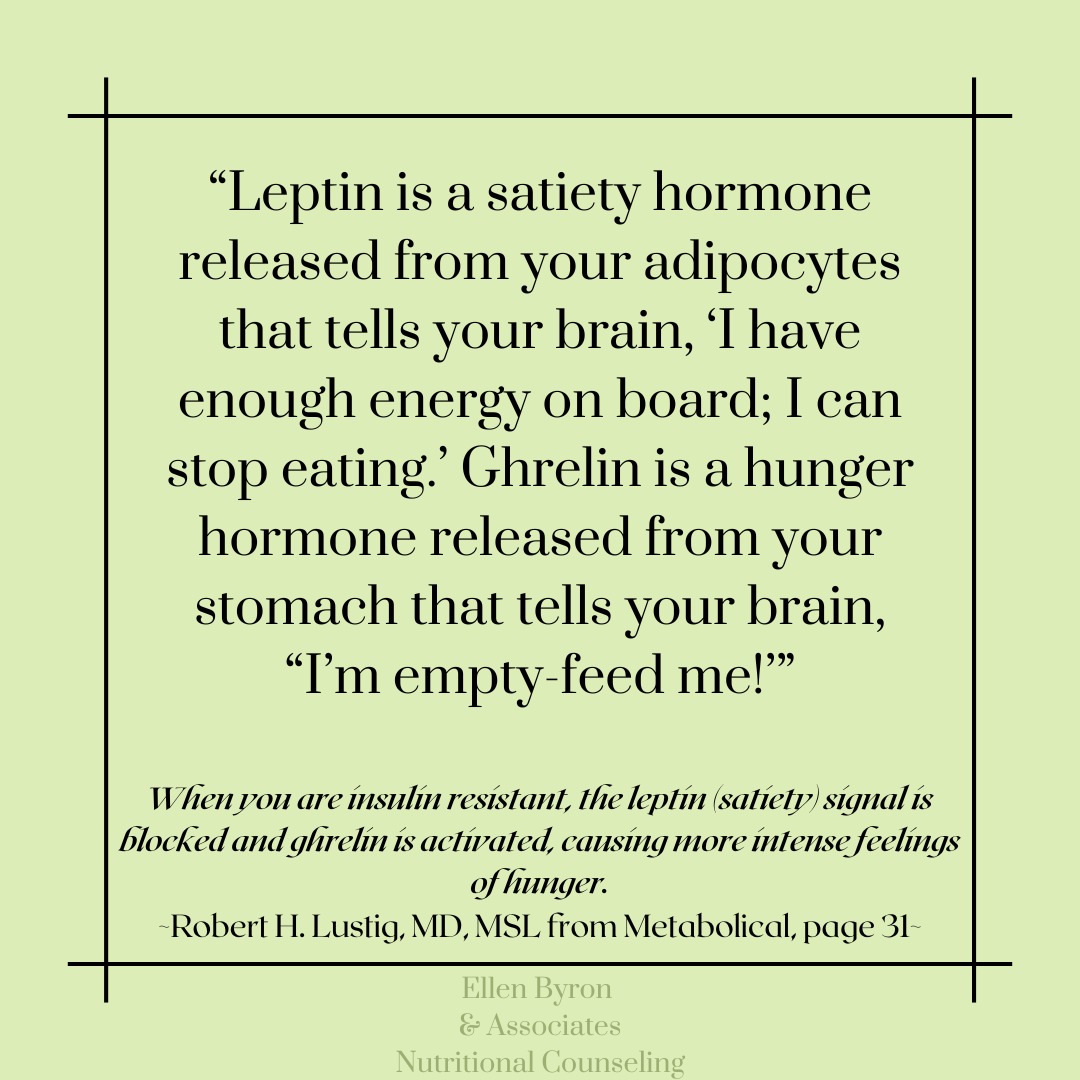 This quote from Dr. Robert H. Lustig's book "Metabolical" is a great resource to better conceptualize our hunger/satiety regulating hormones.
Leptin is the satiety hormone. It is released to alert the brain that no more food is needed. Ghrelin is the hunger hormone. It is released to alert the brain that food is needed.
Normally, these two hormones work with insulin to keep the proper hunger/satiety balance. However, in individuals who are insulin resistant, the satiety signal is blocked and the hunger signal is enhanced. This causes more intense feelings of hunger, which can lead to increased food intake, and ultimately, weight gain.
