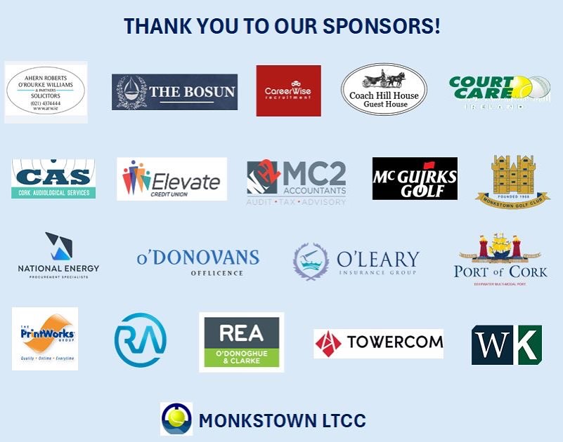 🎾 Thank you Sponsors 🎾
A massive thank you to all the sponsors of our Open Tournament this week! 👏
Your support is crucial to the success of this tournament and we are very grateful! 🙏
We look forward to continuing our partnerships with you in the future. 🤝
#thankyousponsors #tenniscommunity #mltcc
#ahernrobertsorourkewilliams #thebosun #careerwiserecruitment #coachhillhouse #courtcareireland #cas #elevatecreditunion #mc2accountants #mcguirksgolf #monkstowngolfclub #nationalenergy #odonovansofflicences #olearyinsurance #portofcork #printworks #relianceautomation #reaodonoghueclarke #towercom #watermankelly