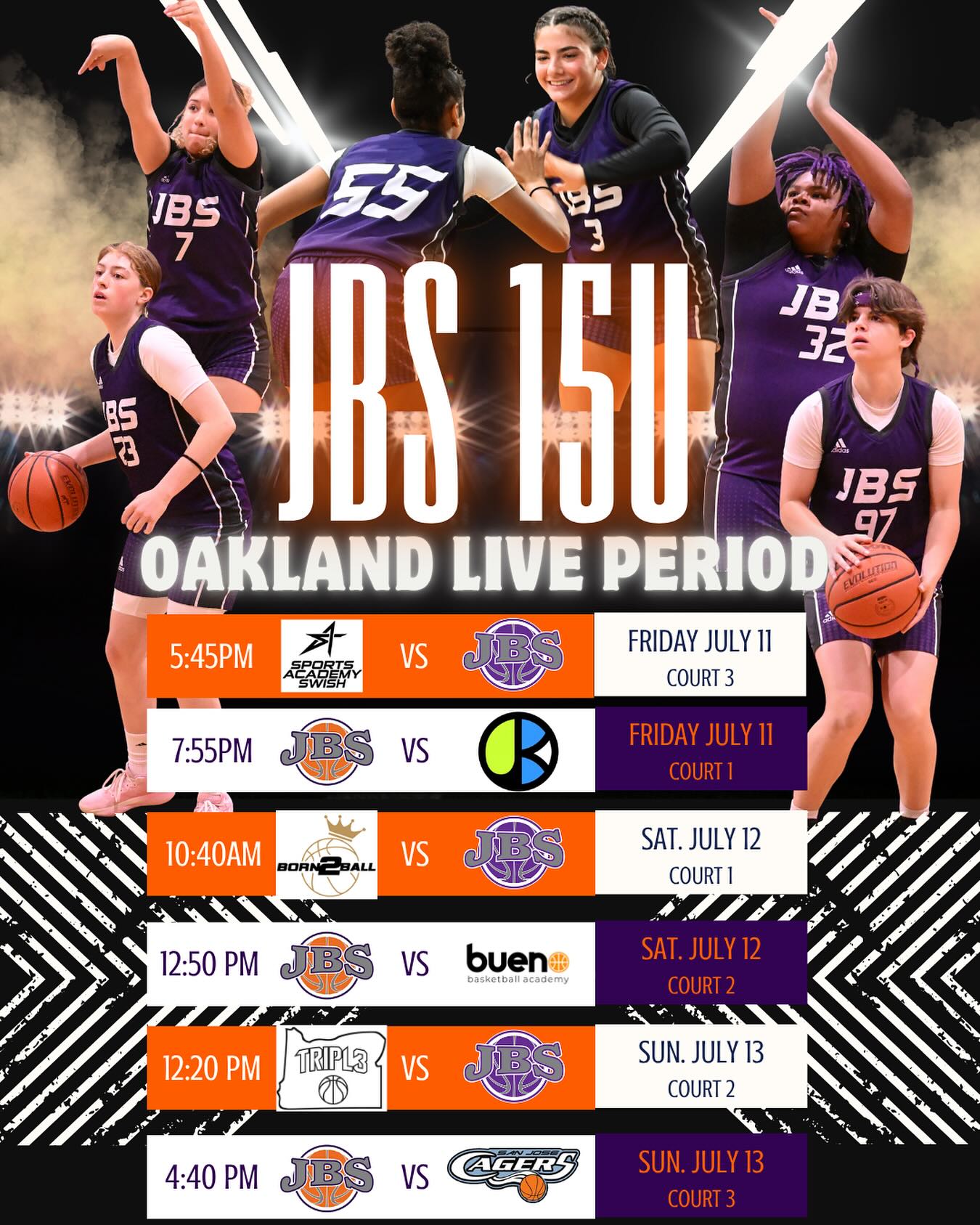 Our top JBS 15u 3Stripes teams travels to Oakland tomorrow for tune up games before heading out to the ADIDAS 3SSB National Championships in Rockhill, South Carolina next week! Just Believe…🏀🔥🏀