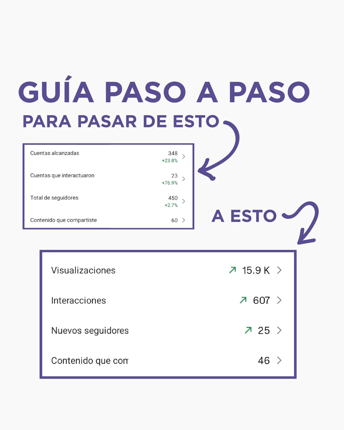 Es más fácil de lo que crees.
✨️ Solo debes hacerlo, no perfecto, nunca será perfecto al principio y seguro, a tus estándares tampoco. Solo hazlo.
Creeme los posts de mis clientes que se han hecho virales han sido los menos pensados.
¿Estás batallando con tus redes? ¡Mándame mensajito!
#socialmediamarketing💎 #biztip #socialmediamarketingmanager #diseñodemarcacomercial #diseňodemarca #socialmediamarketingstrategy