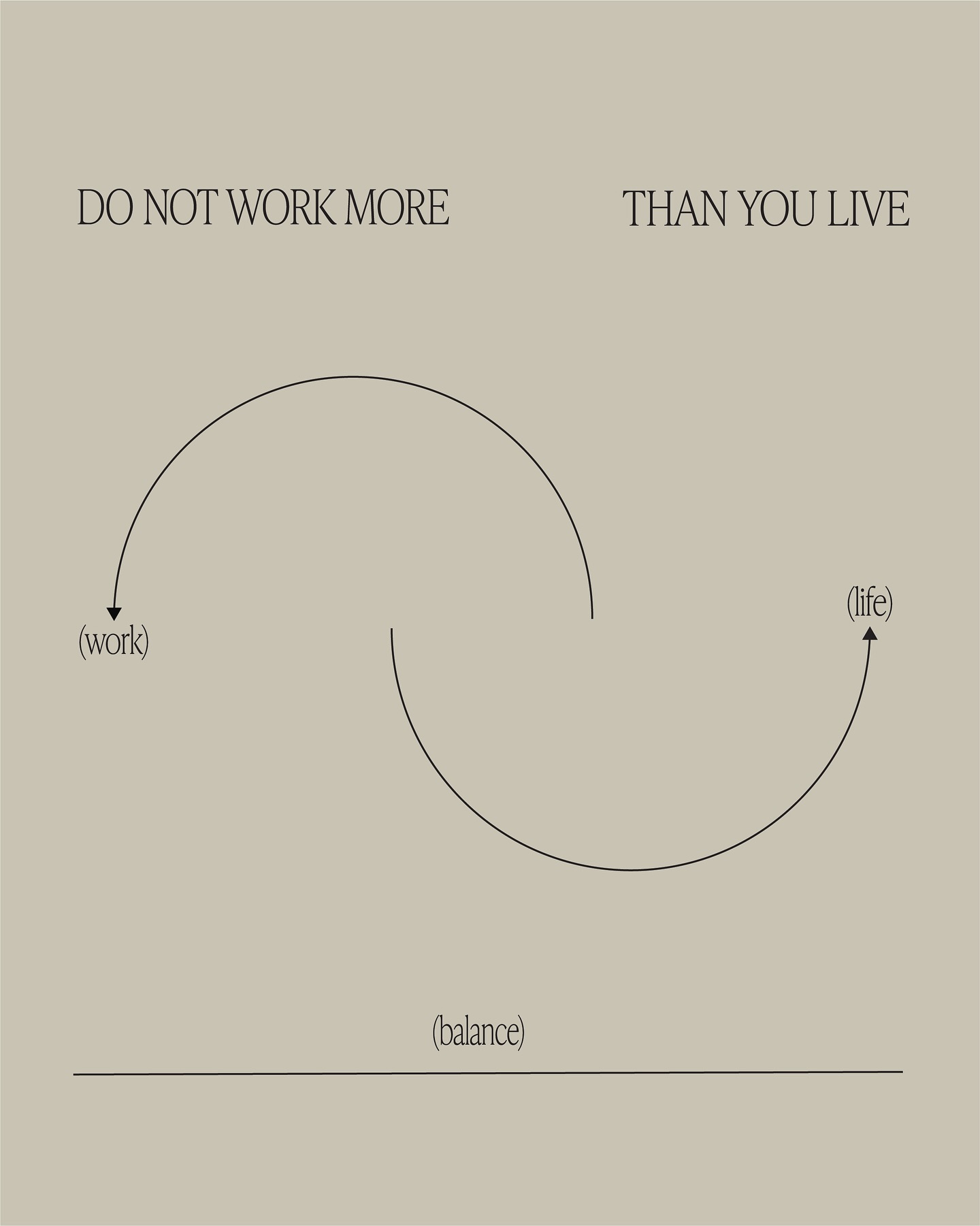 I originally designed this graphic back in 2021 and it really resonated with my audience. At the time, we were just emerging from lockdown, craving freedom and balance.
This week, Grace Beverley spoke with Emma Grede on her podcast Working Hard, or Hardly Working, where they discussed work life balance and it brought this message back to mind.
One of the key takeaways from the episode was that success often requires real commitment and sacrifice. But as a designer, I’ve found that space to rest and reset is just as important. It’s often in those quieter moments that the best ideas take shape.
It’s been four years… has everyone’s perspective shifted? I’d love to hear your thoughts.
#WorkLifeBalance #CreativeReflection #GraceBeverley #DesignLife #PostPandemicPerspective #workinghardorhardlyworking #studiobdesigns
@workinghardpod