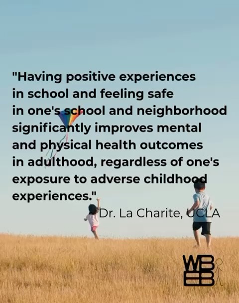 #wellbeingforeverybody #somaskills #humanbeingbasics #resilientkidsresilientcommunities #ucla