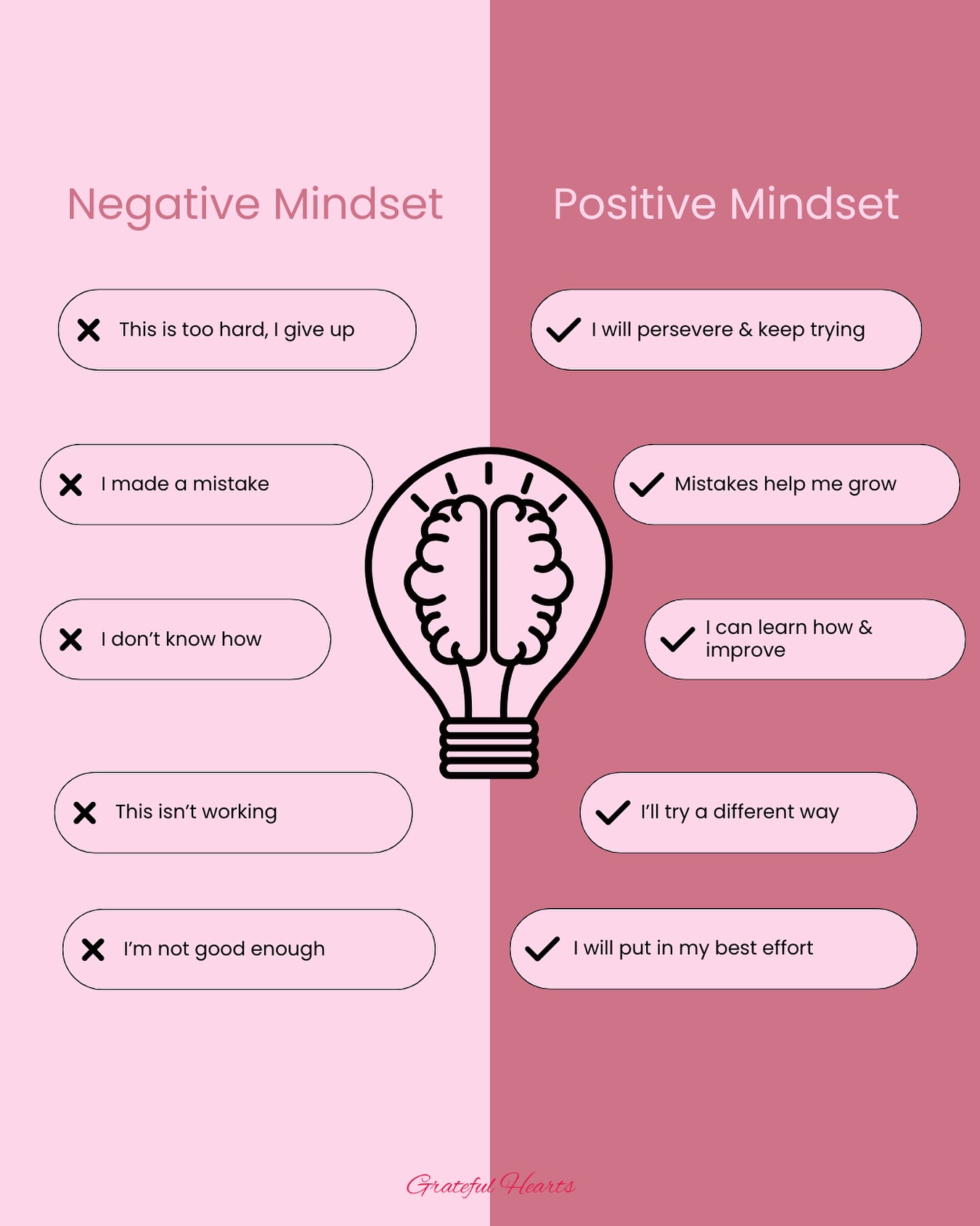 Negative Mindset vs. Positive Mindset š§
Reminder: your mindset shapes your reality.
#gratefulhearts #grateful #missminnesotas #wearelegacy #gratitude #mentorship #gratefulmindset #attitudeofgratitude #thankfulness #empowerment #community #communityservice #positivity #mindset #inspire