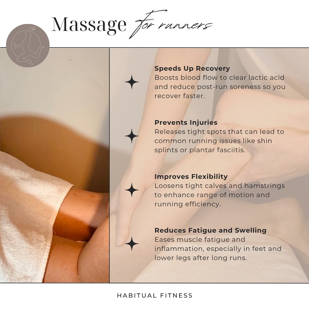 Massage can be really beneficial if you’re a runner. Here’s why..
1. Enhances Muscle Recovery
Running puts intense strain on your calves, shins and feet. Massage helps flush out lactic acid and increases blood flow, speeding up the healing process after long runs or speed workouts. This means less soreness and quicker recovery between sessions.
2. Prevents Common Running Injuries
Regular massage can help identify and relieve tight spots or imbalances in the legs and feet that often lead to injuries like shin splints, plantar fasciitis, Achilles tendinitis or tight IT bands. Early intervention through massage can keep you on track with your training.
3. Improves Flexibility and Range of Motion
Tight calves and hamstrings can alter your running form and efficiency. Massage loosens these areas, improving muscle elasticity and joint mobility, which can lead to a smoother stride and better performance.
4. Reduces Inflammation and Muscle Fatigue
Post-run massage helps reduce inflammation and swelling, especially in the feet and lower legs. It also relieves muscle fatigue by encouraging nutrient-rich blood flow to overworked tissues, helping you feel lighter and more energised for your next run.
#massage #massageforrunners #chorltonrunners #manchesterrun #releasetension