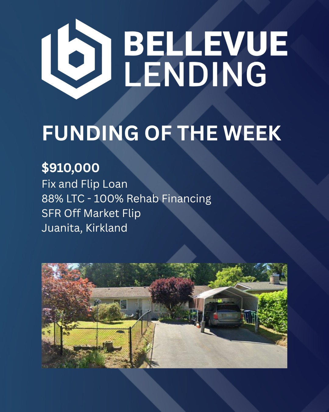 Funding of the Week
Fix & Flip Loan
$910,000
Juanita, Kirkland
Last week Bellevue Lending funded this pre-foreclosure, OFFmarket purchase, which included a Wholesale Assignment Fee financed into the total purchase price of $835,000.
The professional full time real estate investor had hoped to be able to do a Middle Housing (multi unit) development play here but the creek in the back of this 10,500 sqft lot had too many restrictive set backs to pencil that multi unit development strategy that the borrower has us fund typically.
With the bones of the rambler property at 1,650 sqft and doing a full $200,000 (100% financed) update and professional landscape to enhance the 10,500 sqft we also saw the $1.4M+ ARV exit and immediately approved this $910,000 total commitment loan. Bellevue Lending knows that ramblers are highly desired at this exit price band in this specific neighborhood within the 98034 Kirkland market.
WITHOUT an appraisal needing to be done to fund we funded this customized 9 month loan to keep the origination fee as low as possible as desired by the borrower instead of going with a 1 year loan.
Bellevue Lending continues to fund more then a loan a day in the Puget Sound ranging borrower types from a new real estate flip investor to developers that have left their banks to work with our much easier to work with streamline fast draws to get projects built/rehabbed fast and back to market!
#fixandflip
#noappraisalneededtoclose
#closefast
#offmarketfunder
#fastdraws
#kirklandrealestate
www.bellevuelending.com
Sales@bellevuelending.com
425-999-4480