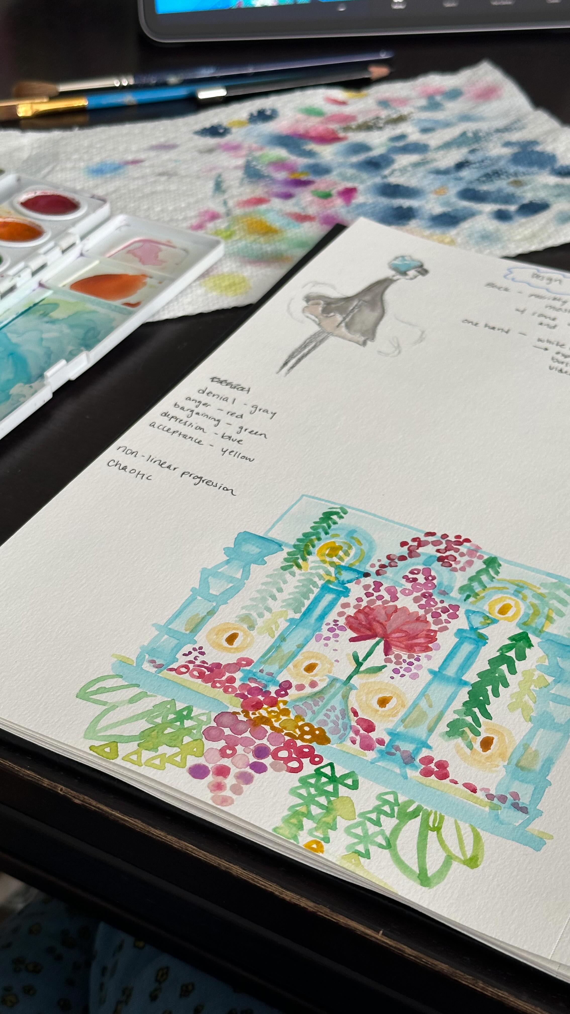 do you recognize this game?
within the first few times seeing it i’ve had many body paint designs come to mind
i’m beginning to explore further on paper before moving to the body paint design phase
sketching and writing ideas is a first major step in bringing a really detailed body paint to life
playing with water color has been incredibly freeing for me lately
i’m so happy to have taken them out and to continue exploring them
follow along for updates on this journey :)
thank you @juliaastoll for introducing me to this game - Gris - from @nomadastudiobcn
#gris #grisgame #grief #nintendoswitch #watercolor #watercolorart #arttimelapse #satisfyingart #relaxingart