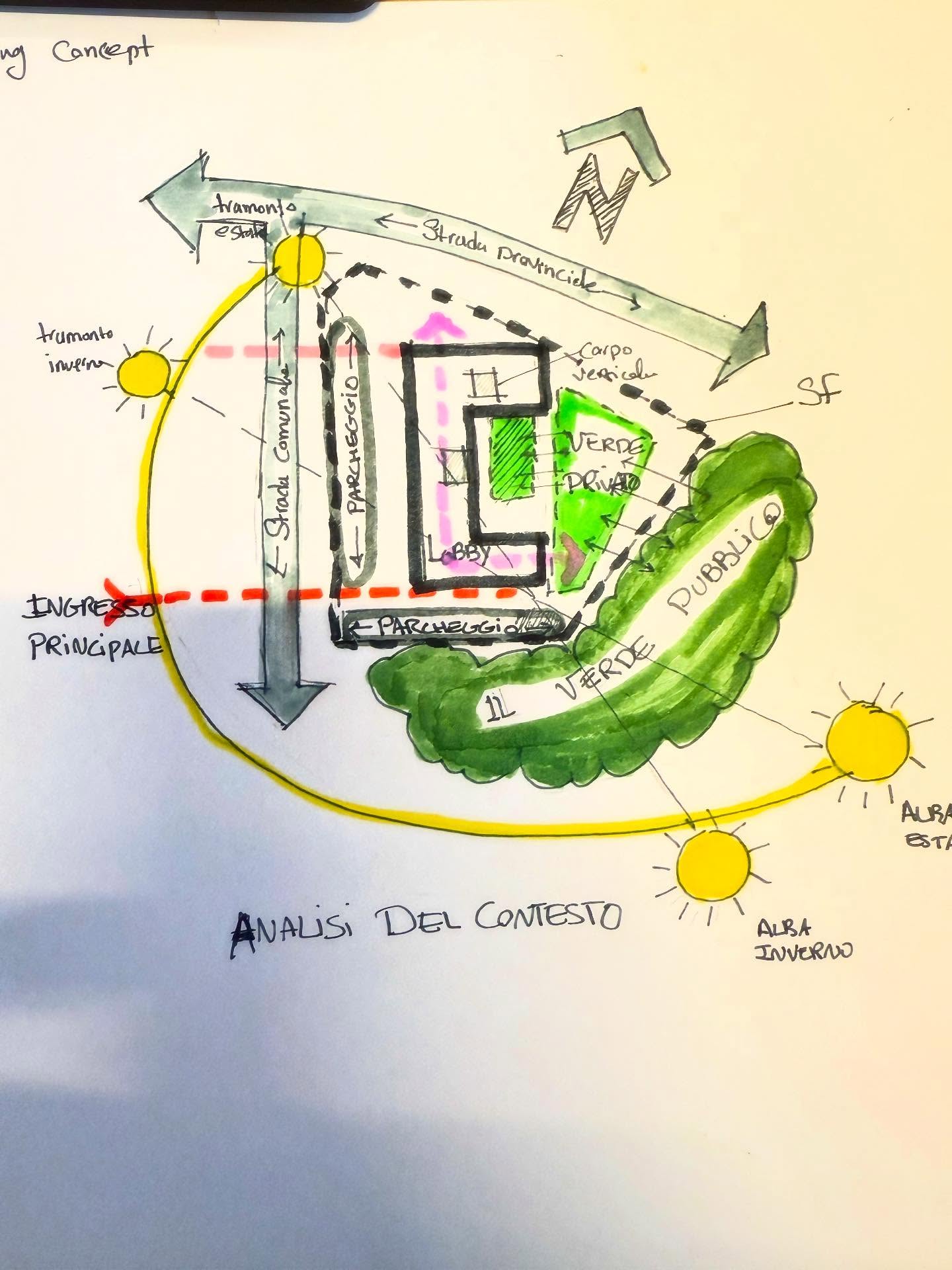 🎓 Come iniziare a progettare per l’Esame di Stato?
La chiave è partire dall’analisi del contesto e dalla distribuzione funzionale.
🌿 Sole, accessi, flussi, relazioni tra spazi pubblici e privati… tutto influenza le scelte progettuali.
📐 Poi si passa alla zonizzazione interna: zona giorno e zona notte, percorsi, gerarchie e funzioni.
👩🎓 Questi schemi sono esempi concreti del metodo che insegniamo nel nostro corso online.
👉 Se vuoi essere seguito passo dopo passo nella preparazione, contattaci!
📬 Scrivici in DM o visita www.esamearchitetti.com #esamearchitetto #esamedistatoarchitetto #zonizzazione #analisiurbanistica #preparazioneesame #architettura #studentearchitettura #progettazione #diagrammaarchitettonico #archisketch #sketcharchitecture #esamearchitetti