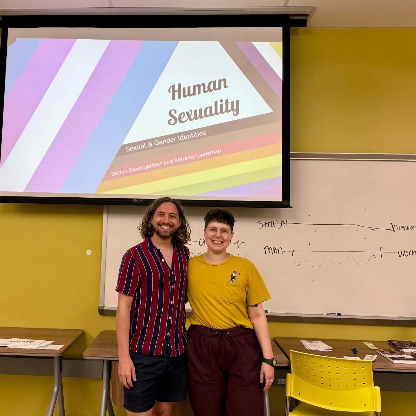 A huge thanks to Michele Saffier from La Salle for inviting Stefan Baungartner to guest lecture on LGBTQ+ Human Sexuality! (And thanks to Stefan for asking me to co-facilitate ð)
We had so much fun putting together these materials and speaking to the class. We're very impressed with the new wave of marriage and family therapists entering the field ð
I'm excited to continue to educate folks on the very important nuances of queer and trans counseling âĻ