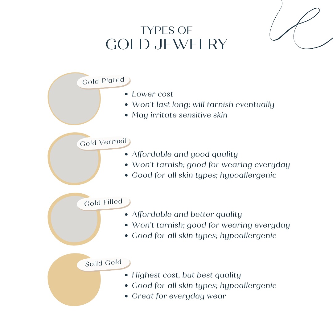 Your guide to different kinds of gold jewellery ✨
