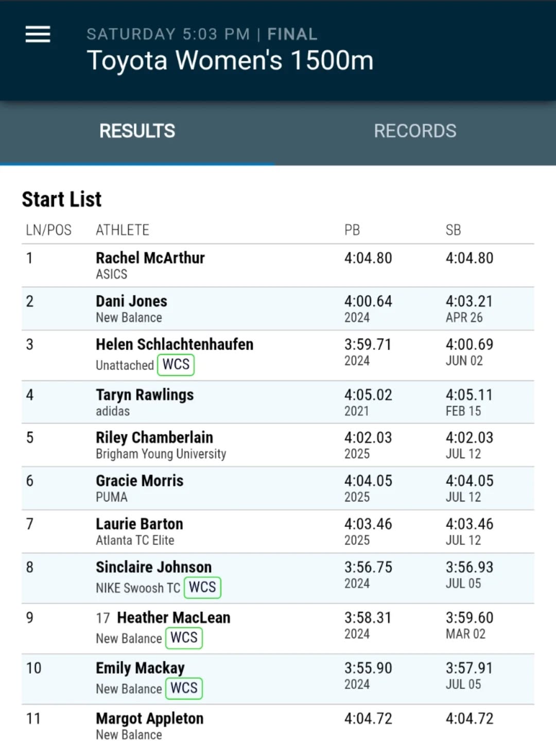 Make sure to tune in today at 5:03 to watch @rachelmcarthur_ race in the finals of the women's 1500 at the USA Track and Field Championships.