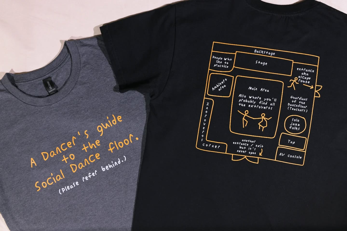 The Social guide
- 'a diagram or collection of data showing the spatial arrangement or distribution of something over an area.'
Available in 2 colours!!
#200bpmclub #lindyhop #balboa #charleston #1930s #dance #swingdance #dancer #introvert #swingdancer #frankiemanning