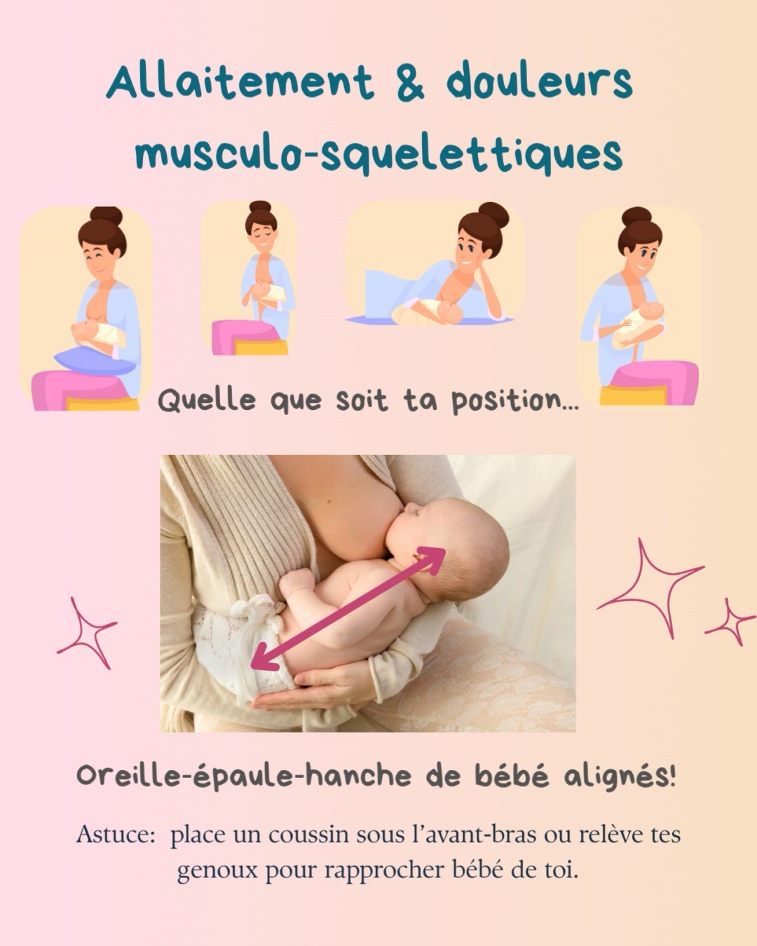 Un croisé classique (position de la madone) mal ajusté augmente de 60 % le risque de cervicalgies maternelles (BMC Pregnancy 2023).
Vise un alignement oreille‑épaule‑hanche pour bébé ET épaules détendues pour toi.
✨ Astuce : cale un petit rouleau en serviette sous tes poignets.
💬 Quelle position te sauve la nuque à 3 h du mat ?
#postpartumrecovery #bienetremaman #kine974 #parents #osteopathiepérinatale #kinesitherapiedelafemme #mamaninforme #maman974 #osteopathie #kinespecialisée #perinatalité #consultationkineallaitement #allaitementmaternel #kine_allaitement_maternel #consultationallaitement #allaitementbienveillant #allaitement