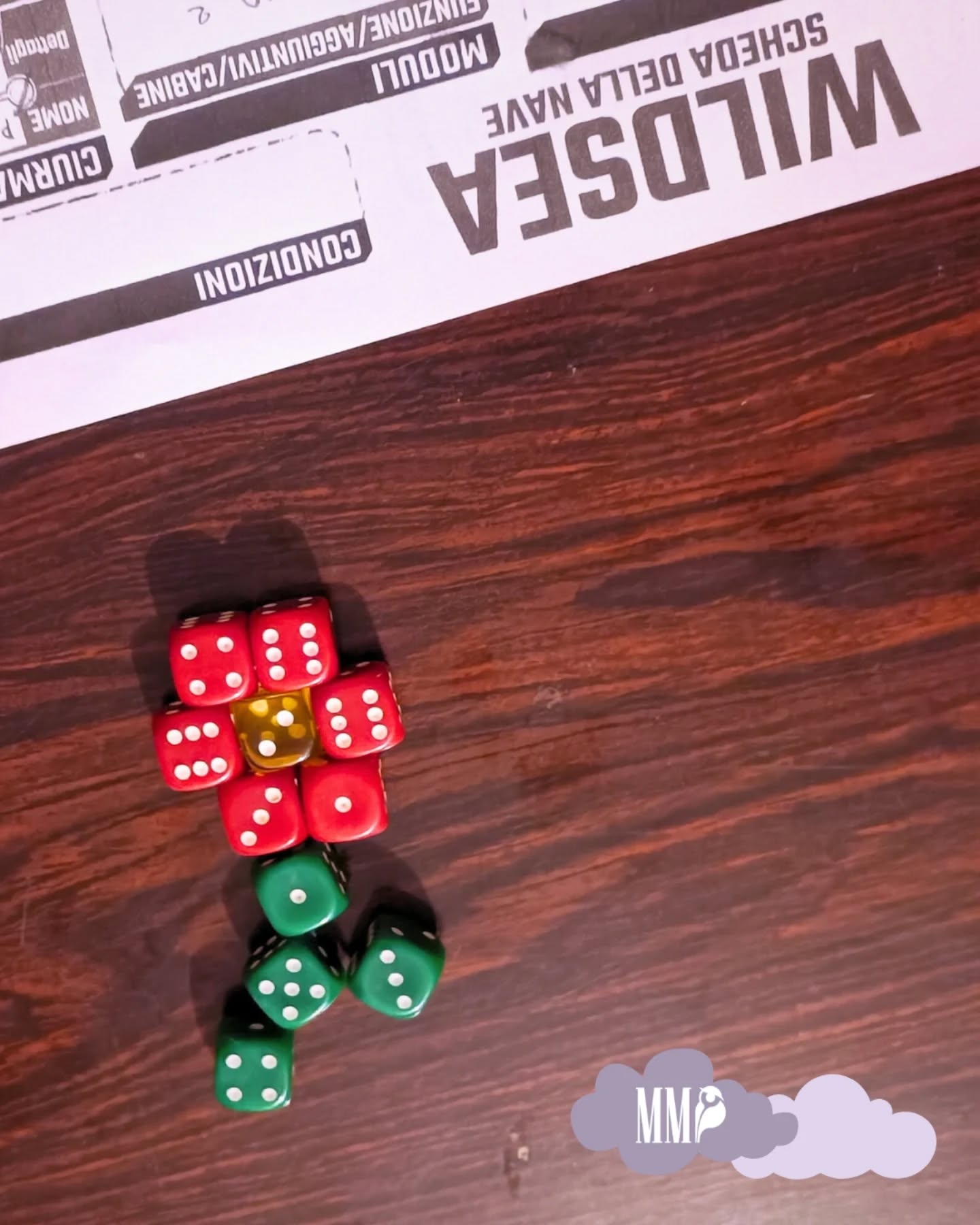 WILDSEA 📜🎲
🌳In un periodo nero per la mia creatività, sono riuscita a rivedere la luce grazie al gioco di ruolo.
Ho scoperto Wildsea, GDR ambientato in una distopia del nostro mondo, completamente ricoperto dalla "verdeggianza": un oceano di piante, pieno zeppo di pericoli in agguato.
I personaggi sono marinai, corsari, o pirati abituati a navigare su navi con motori e aspetti incredibili. Impegnati a combattere bestie terrestri come fossero aliene, giganteschi leviatani volpiformi e a sussurrare magie che salvano la vita con unico merito alla fantasia del giocatore (ho adorato la meccanica dei "sussurri").🌲🌳🛥️⛵🚤
Vi consiglio di giocare Wildsea perché merita tantissimo. Spero di poter presto continuare con un'altra campagna. ❤️
E tu, gufetto? Hai mai giocato a giochi di ruolo, o nello specifico a Wildsea? 🦉
Bubboliamo nei commenti!
#giocodiruolo #wildsea #wildseagdr #distopia #rpg #gdr #fantasylover #fantasyplayer #gdrfantasy