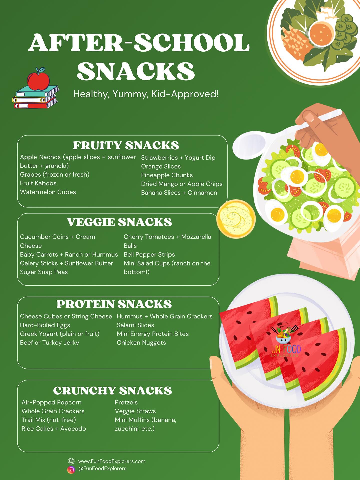 🎒 Parents, save this!
Here’s a list of after-school snacks your kids will actually eat 😋
Perfect for those “I’m huuungry” moments right after school — and the best part?
You can prep most of these ahead of time so they’re ready to grab & go ✅
🍎 Healthy
🎯 Easy
😎Kid-approved
📸 These are real snacks from our Fun Food Explorers program — and we’ve got so many more ideas coming your way!
💡 Follow for more snack inspo
📲 And follow my business page @FunFoodExplorers for weekly kid-friendly recipes!
#AfterSchoolSnacks #HealthySnacksForKids #FunFoodExplorers #LunchboxIdeas #MomHack #SnackIdeas #KidSnacks #MealPrepForKids #EasySnacks