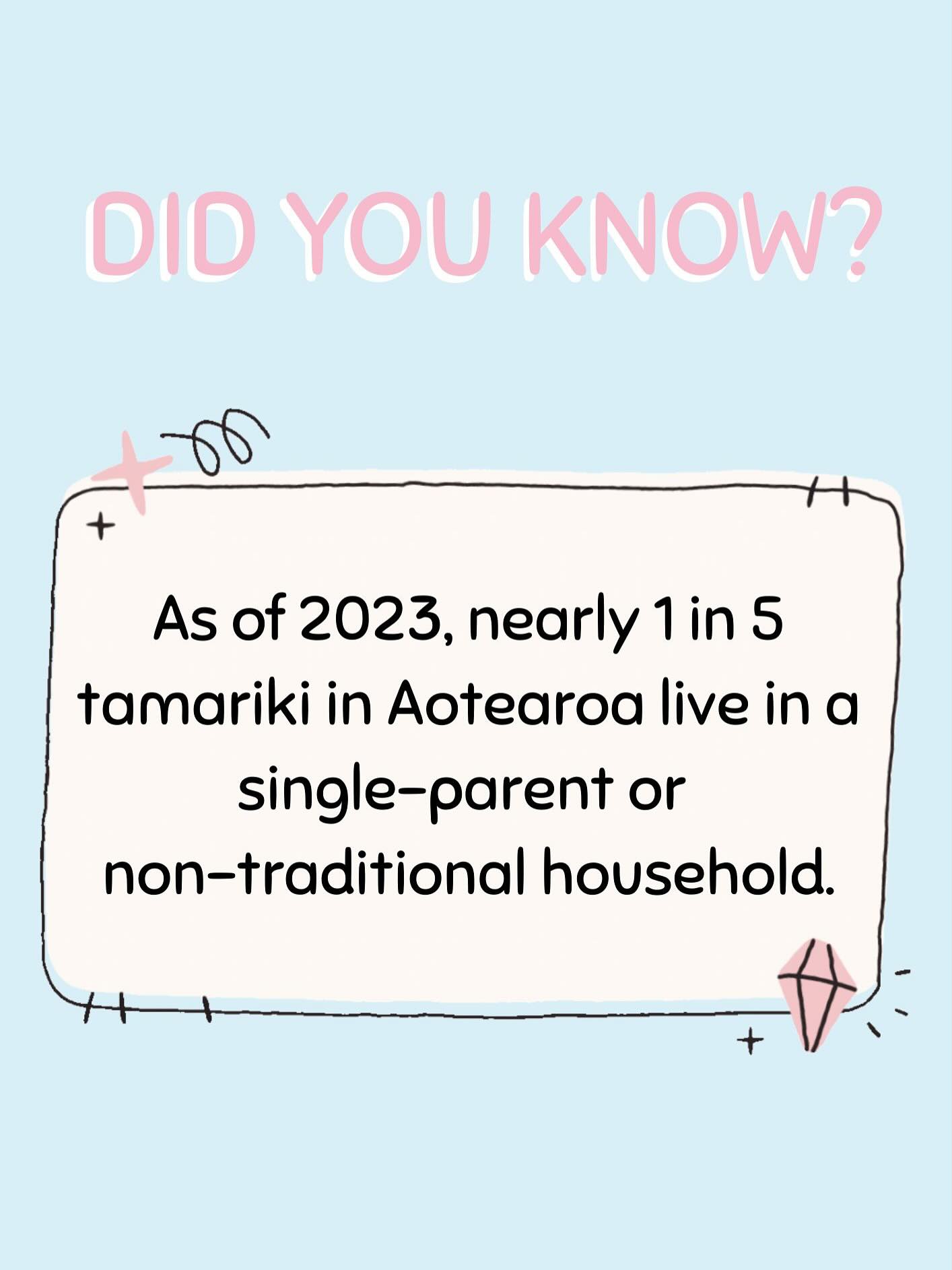 Not every child celebrates the same holidays.
Some donāt celebrate at all.
Special Days helps kids understand and respect each otherās traditionsāor the choice to do things differently. ššÆļøš
Because inclusion means making room for everyoneās story.
Whatās a special day that means a lot to you? #teachersnz #pinkisjustacolour #discover #childrensbooks #books #teachersday #parents #family #hoildayseason #birthdays
