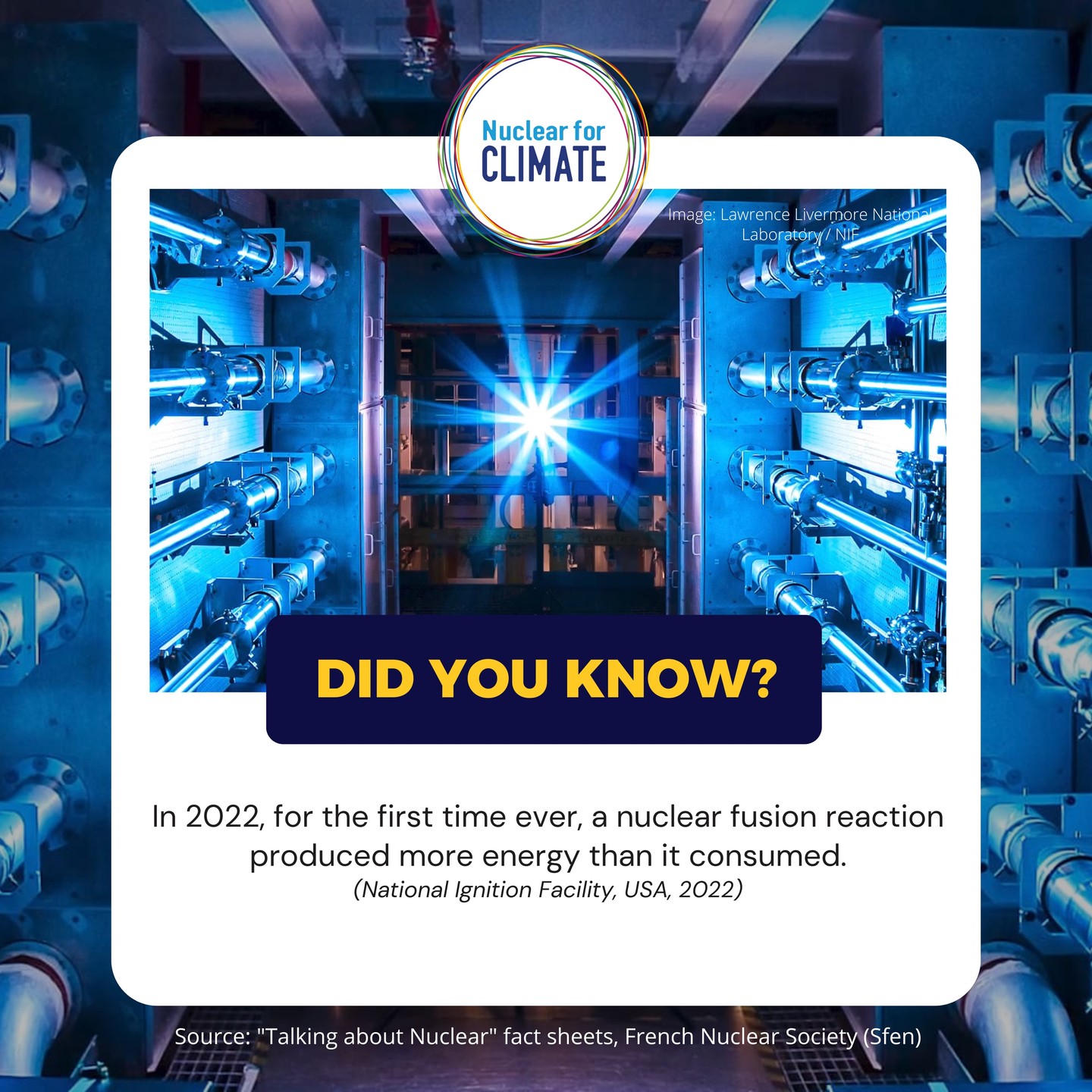 🧐Did you know?
⚡ In 2022, scientists at the National Ignition Facility (USA) achieved a world first: a fusion reaction that released more energy than it absorbed by the fuel — a milestone known as ignition.
💡 While the overall system (especially the lasers) still consumes more energy than it produces, this breakthrough proved that fusion energy is physically achievable.
☀️ Like the sun, fusion offers the promise of clean, safe and virtually limitless power — without long-lived waste or carbon emissions.
We’re not there yet, but we’re getting closer.
(Source: NIF, USA, 2022)
#NuclearForClimate | #DidYouKnow | #FusionEnergy | #CleanEnergy | #ScientificMilestone | #NIF I #NIF