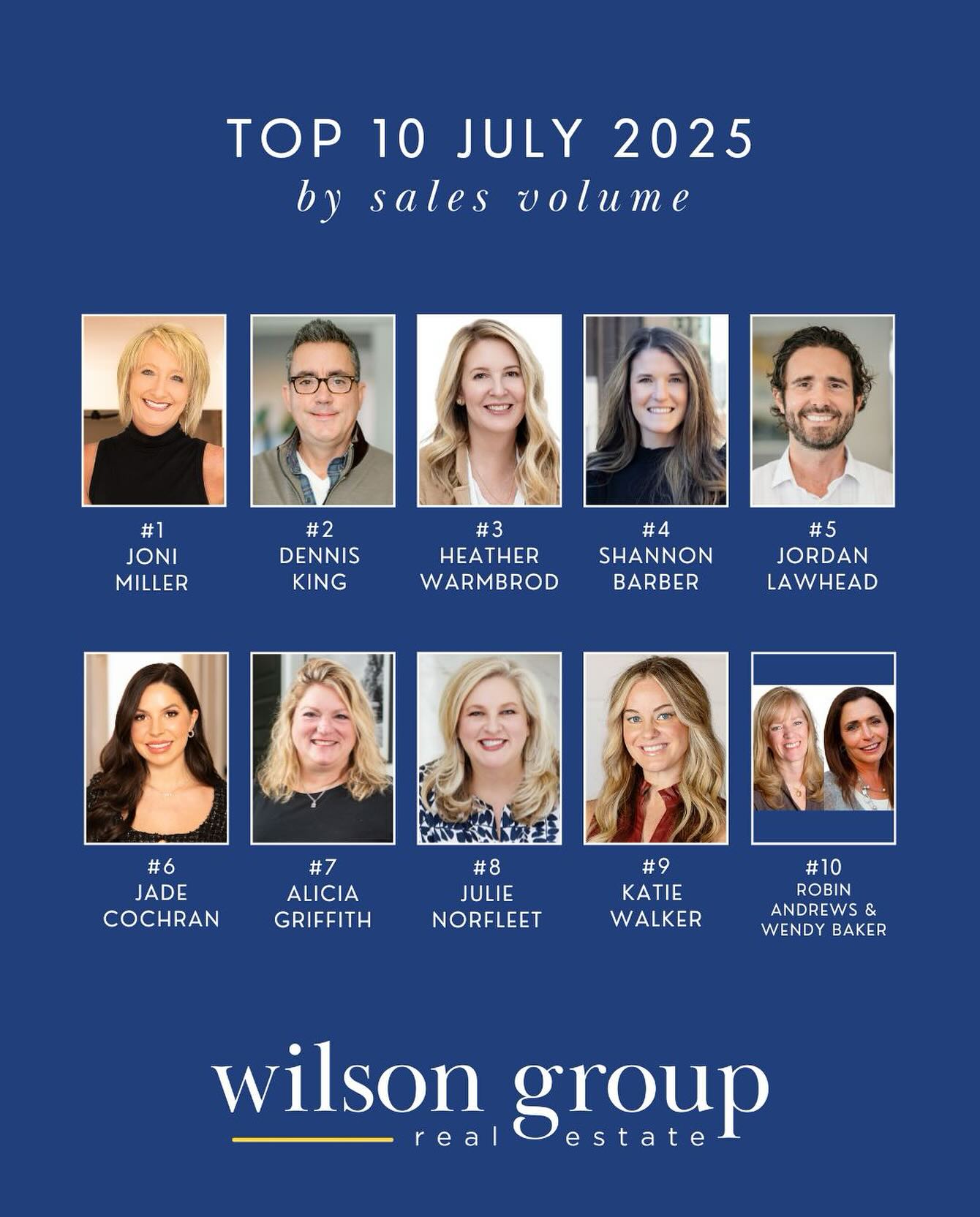 🏡✨ Feeling incredibly grateful to be ranked in the Top 10 for July sales at The Wilson Group! Huge thanks to my amazing clients—your trust and support make it all possible. Here’s to more wins together! 💙
#nashvillehomes #nashvillehomesforsale #nashvillerealtor #realtorlife