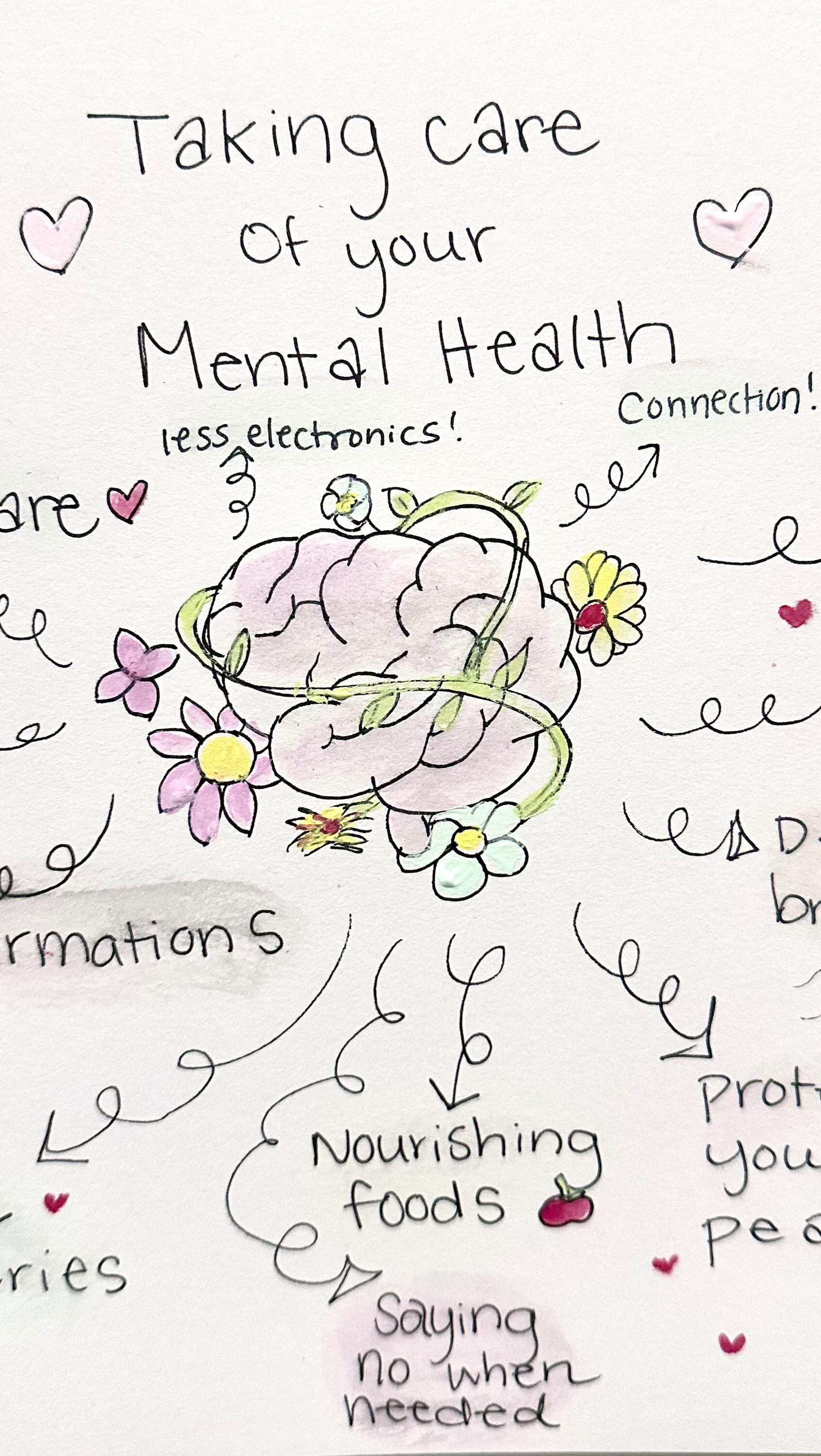 Taking care of your mental health 🧠❤️🌷
With life being busy, don’t forget to take care of YOU!
Here are some ways to help support mental health:
-Self-Care: What do you love to do? Take a bath, read a book, go hiking, watch the sunset, take a long shower!
-Journaling: Journaling can be a great way to process your emotions!
-Affirmations: Try writing down 5 affirmations and repeating those 5 affirmations every day!
-Setting Boundaries: Set boundaries with whoever you need to keep mental peace.
-Nourishing foods: Eat whole foods & reduce processed foods! Balance your meals: protein, carb, & fat! Eat the rainbow!
-Saying no when needed: Don’t overbook yourself! When you can and if possible, say no to commitments that are causing unnecessary stress in your life.
-Protecting your peace: Set boundaries with toxic people, turn off the news, unfollow social media accounts that don’t bring you peace, don’t doom scroll etc.
-Deep Breathing: Belly breathe! Breathe like a baby! Focus on making your exhale longer than your inhale. That stimulates the vagus nerve bringing your body into a rest state! My favorite is inhale for 4 and exhale for 8!
-Talking to Someone: We all need someone to talk to! Find a trusted person you can talk to! Whether that’s your spouse, best friend, sister, or a therapist!
-Sunshine: Nature heals! Get first morning light if you can!
-Connection: Laugh, enjoy time with friends and family.
-Less electronics: Don’t miss the real connection in front of you.