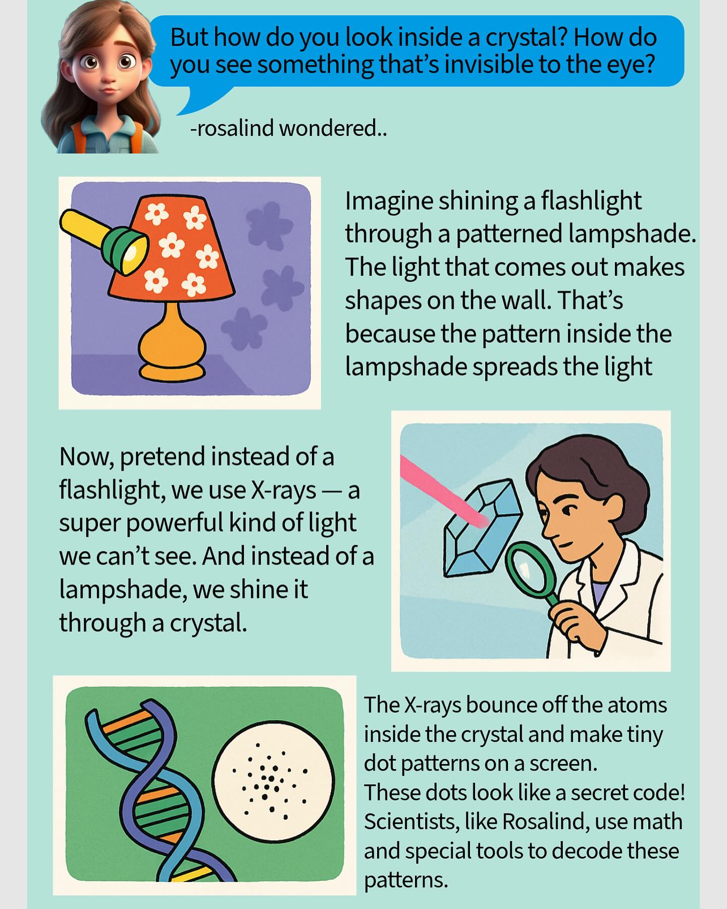 Do you know who found out the shape of a DNA?! Give your answers in comments! 🧬
#humansofscience #womeninscience #stemforkids #stemstories #sciencestoriesforkids
