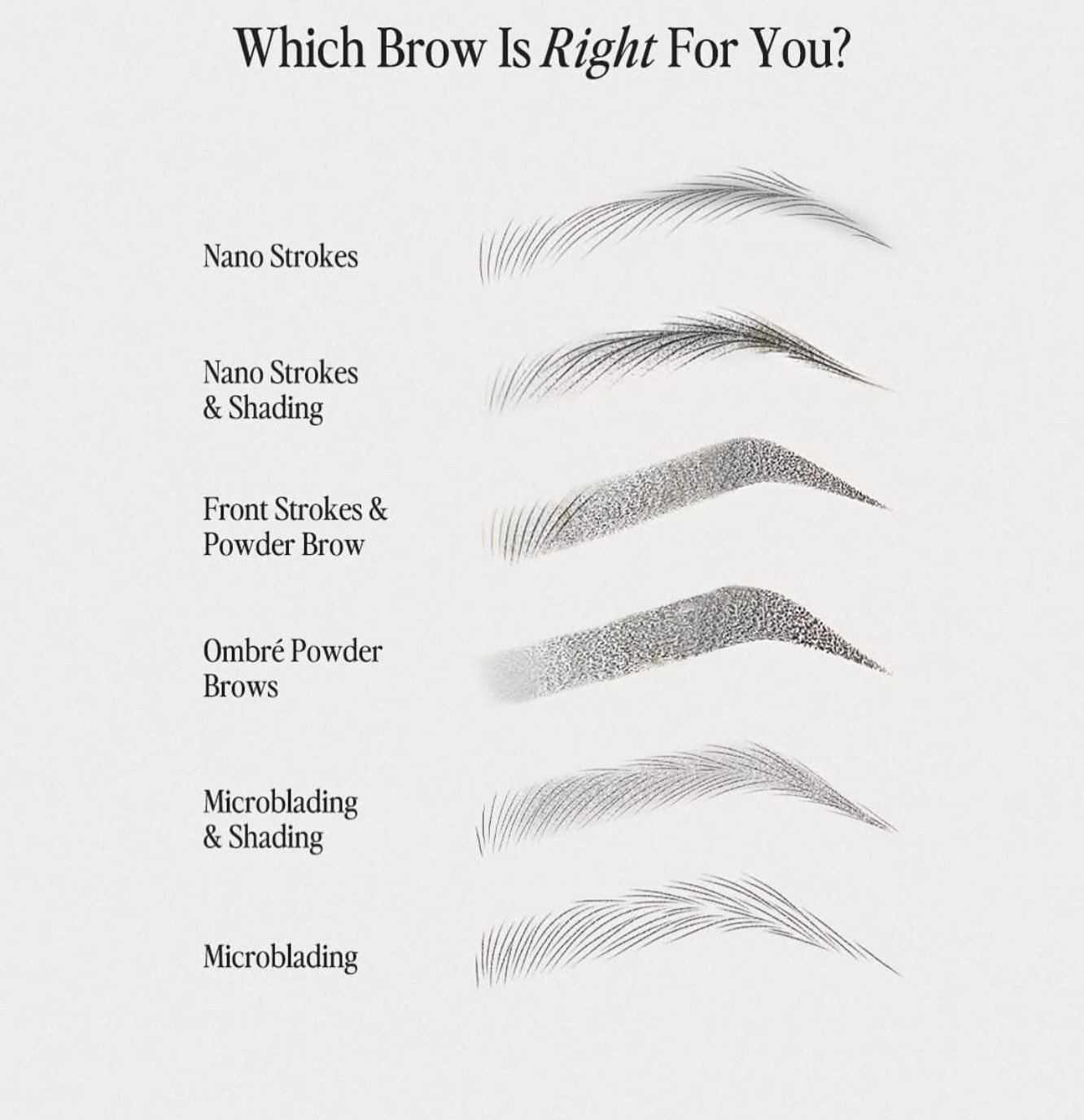 ✨ Permanent Makeup Brows ≠ Just Microblading ✨
Microblading is just one technique — but it’s not the only one!
We customize your brows using different methods:
💫 Microblading (hair-stroke look)
💫 Ombré Powder (soft, makeup look)
💫 Combination Brows (best of both worlds)
Because your skin type, lifestyle, and desired look are unique, your brows should be too. 💖
Let’s design the perfect technique for your face — not just what’s trending.
#PermanentMakeup #OmbreBrows #NanoBrows #Microblading #microshadingeyebrows #pasadenabrows #pasadenabeauty #pasadena #permanentmakeup #browshaping #browstint #browsmakeup #PasadenaNails #PasadenaMedSpa #PasadenaSpa #pasadenahairstylist #PasadenaLife #pasadenamoms #pcc #pcc学生リング