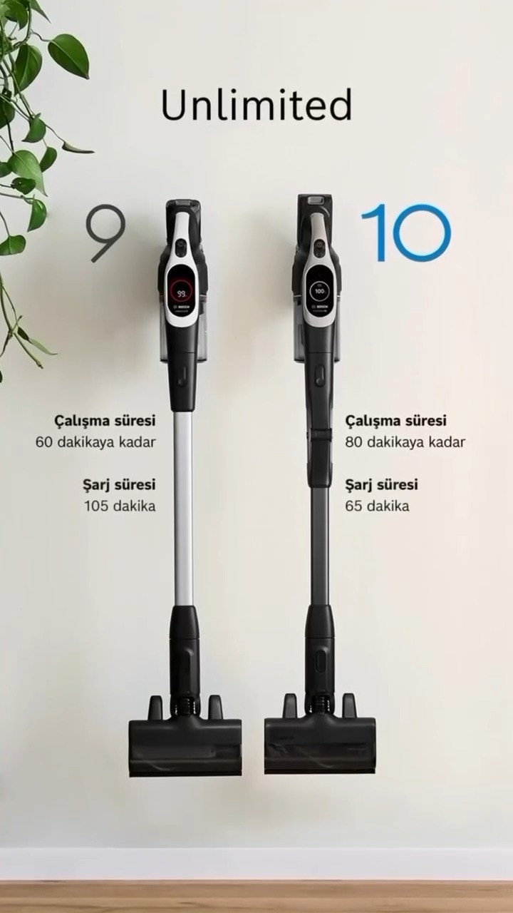 vinizin her köşesinde mükemmel temizlik!
Yeni Unlimited 10, ileri ve geri hareketlerde bile tozların %99.9'undan fazlasını temizleyerek* görünmeyen tozlarda bile etkili sonuç sağlar. #TamBiBosch
#BoschEvAletleri #Unlimited10 #boschcleanbeyondthevisible
*Turbo modunda aralıklı sert zeminlerdeki ölçülen toz toplama. EN IEC 62885-4:2020/A1:2023'e göre Mineral Toz Tip 1 ile test edilmiştir, bu da 0,3 µm kadar küçük parçacıkları içerir.
📍 City’s İstanbul AVM
🏢 İçerenköy, Çayır Cd No: 1, Ataşehir / İstanbul
📞 Tel: +90 542 442 71 42
📍 Buyaka AVM Mağaza
🏢 Fatih Sultan Mehmet Balkan Cad. Buyaka AVM No:B:31 Ümraniye / İstanbul
📞 Tel: 0 (216) 771 11 37
📞 Tel: 0 (542) 630 29 29
📍 Tepeüstü Mağaza
🏢 Tepeüstü Mh Alemdağ Cd No:604/A Ümraniye / İstanbul
📞 Tel: 0 (216) 364 06 29
📞 Tel: 0 (544) 364 06 29
📍 Dudullu Mağaza
🏢 Aşağı Dudullu Mh Alemdağ Cd No:489 Ümraniye / İstanbul
📞 Tel: 0 (216) 313 85 86
📞 Tel: 0 (542) 362 29 29
#bosch #boschbeyazeşya #kampanya #10yılmotorgarantisi #bozkiroglu #buyakavm #buyakabosch #dudullu #tepeüstü #yetkiliboschbayi
#BoschEvAletleri