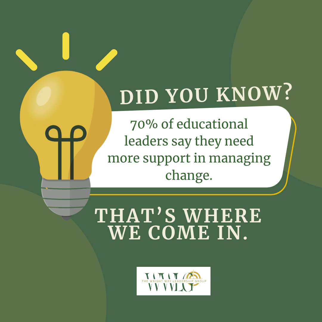 Change is hard but you don’t have to do it alone.
We help districts and school leaders navigate transformation with clarity, confidence, and care.
Let’s make your next move a powerful one.
Ready to lead through change? Book a consultation today at www.thewrightwayleadershipgroup.com
#EducationalConsulting #LeadershipTraining #TheWrightwayLeadershipGroup #EdLeadership #SupportForEducators