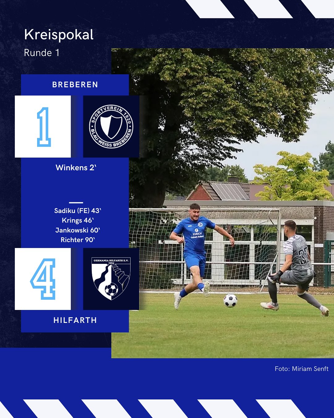 🔵⚪️Erstrundenaus im Kreispokal ⚪️🔵
Der SV Breberen ist leider in der 1. Runde des Kreispokals gegen den Bezirksligisten @germaniahilfarth1994 ausgeschieden – und das trotz eines starken Beginns und einer kämpferisch sehr überzeugenden ersten Halbzeit.
Bereits in der 2. Minute durften wir jubeln: Frederic Fell mit dem Pass, Maurice Winkens läuft alleine auf den Keeper zu und verwandelt. Der Treffer wurde zwar offiziell als Eigentor gewertet, doch das Tor war das Ergebnis eines mutigen, schnellen Angriffs.
Mit viel Leidenschaft, klugem Zweikampfverhalten und taktischer Disziplin hielten wir Hilfarth vom eigenen Tor fern. Doch in der 43. Minute dann der Knackpunkt des Spiels: Nach einem umstrittenen Zweikampf entschied der Schiedsrichter auf Foulelfmeter für die Gäste – Sadiku ließ sich die Chance nicht nehmen und glich aus.
Nach dem Seitenwechsel drehte sich das Spielgeschehen: Germania Hilfarth kam deutlich verbessert aus der Kabine und übernahm nun das Kommando. Bereits in der 46. Minute traf Gino Krings zum 1:2. In der Folge war Hilfarth spielerisch überlegen, nutzte seine Chancen eiskalt und erhöhte durch Jankowski (60.) sowie Danny Richter per direkten Freistoß (90.) zum 1:4-Endstand.
Ein Ergebnis, das am Ende vielleicht etwas zu hoch ausfällt – aber auch zeigt, woran noch gearbeitet werden muss . Dennoch: Die Mannschaft hat Moral gezeigt, und auf dieser Leistung lässt sich aufbauen!
Jetzt heißt es: Voller Fokus auf die Liga! 💪🏻
📸: @miriamsenft