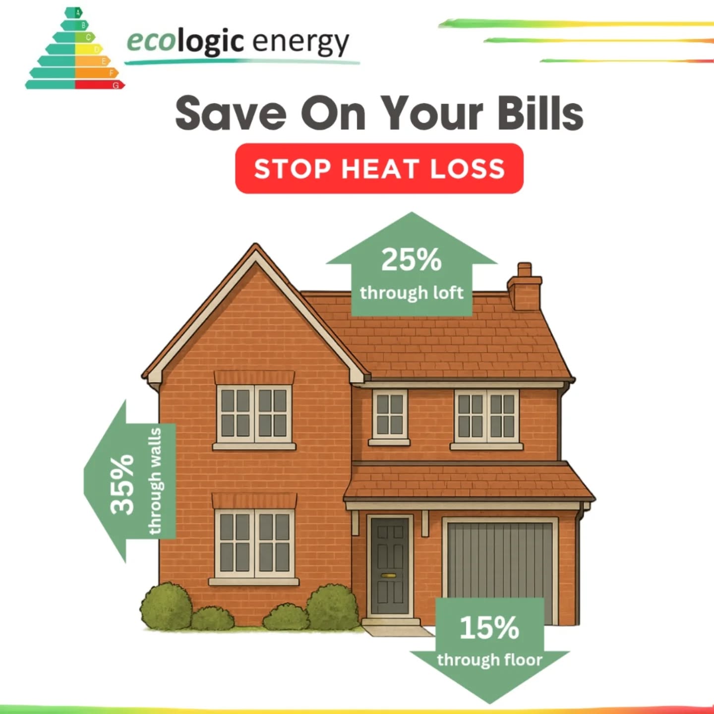 Get winter-ready and pocket some cash! Insulate your loft, walls, and underfloor to reduce energy bills.
Contact us today for your no obligation quotation
📞 0208 804 8151
✉️ Enquiries@ecologic-energy.co.uk
🌐 www.ecologic-energy.co.uk
#LoftInsulation #wallinsulation #cavitywalls #CavityWallInsulation #loft #ewi #ExternalWallInsulation #underfloorinsulation #energy #savingmoney #reduceheatingbills #winteready #savemoney