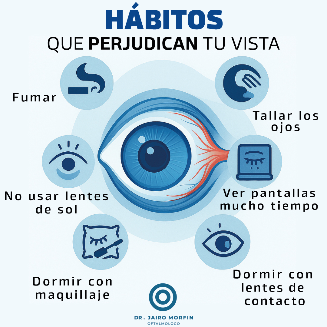 👁🚫 Pequeños hábitos, grandes daños
Evita acciones que pueden afectar tu salud visual y cuida tus ojos todos los días.
📞 33 2823 6510
🌐 oftalmologiaconsciente.mx
#SaludVisual #CuidaTusOjos #Oftalmología