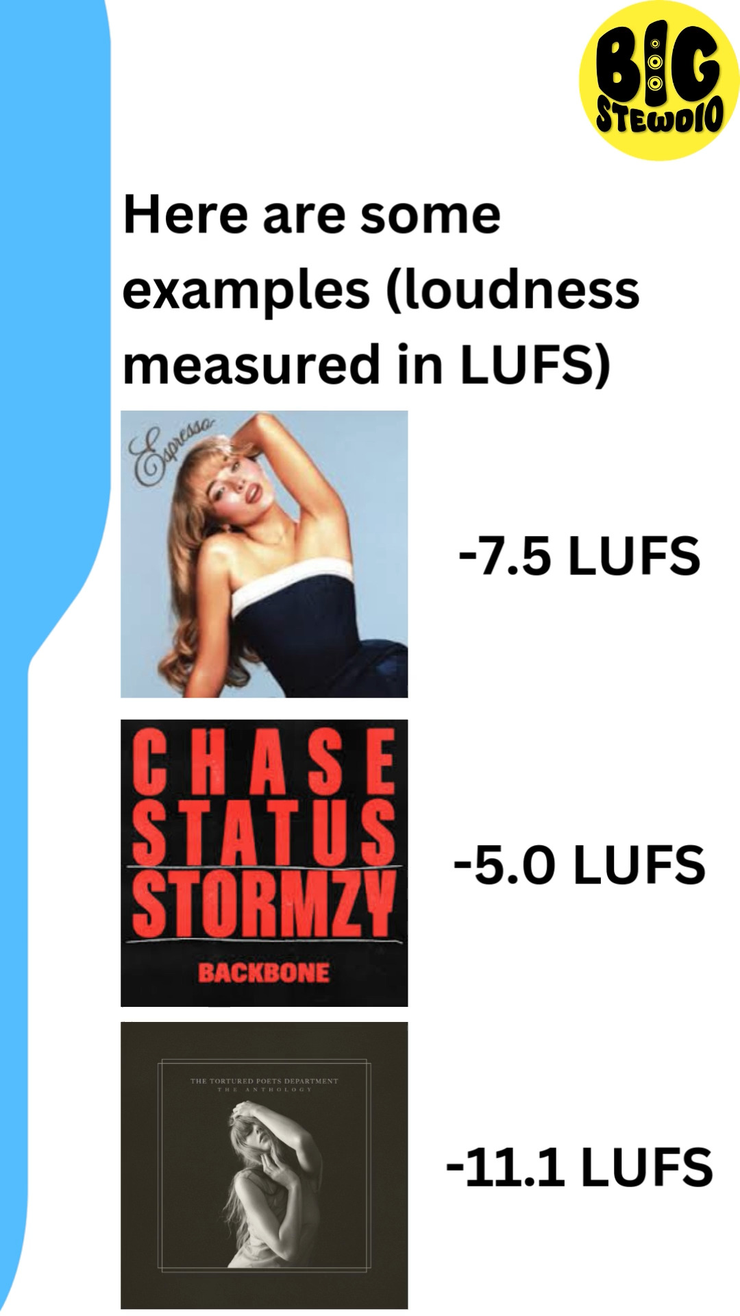 Everybody wants their music loud - but streaming platforms have moved the goalposts by normalising volumes across different tracks.
There are still ways to master for punch, dynamics and excitement but simply making it loud doesn't work any more.
#bigstewdio #masteringforstreaming #independentartist #masteringstudio
