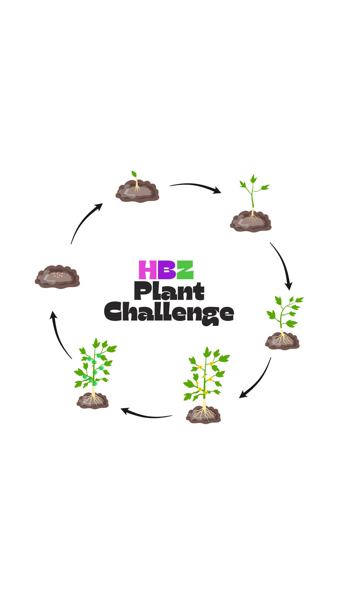 JUST in case! 😅☺️
#HBZPlantChallenge