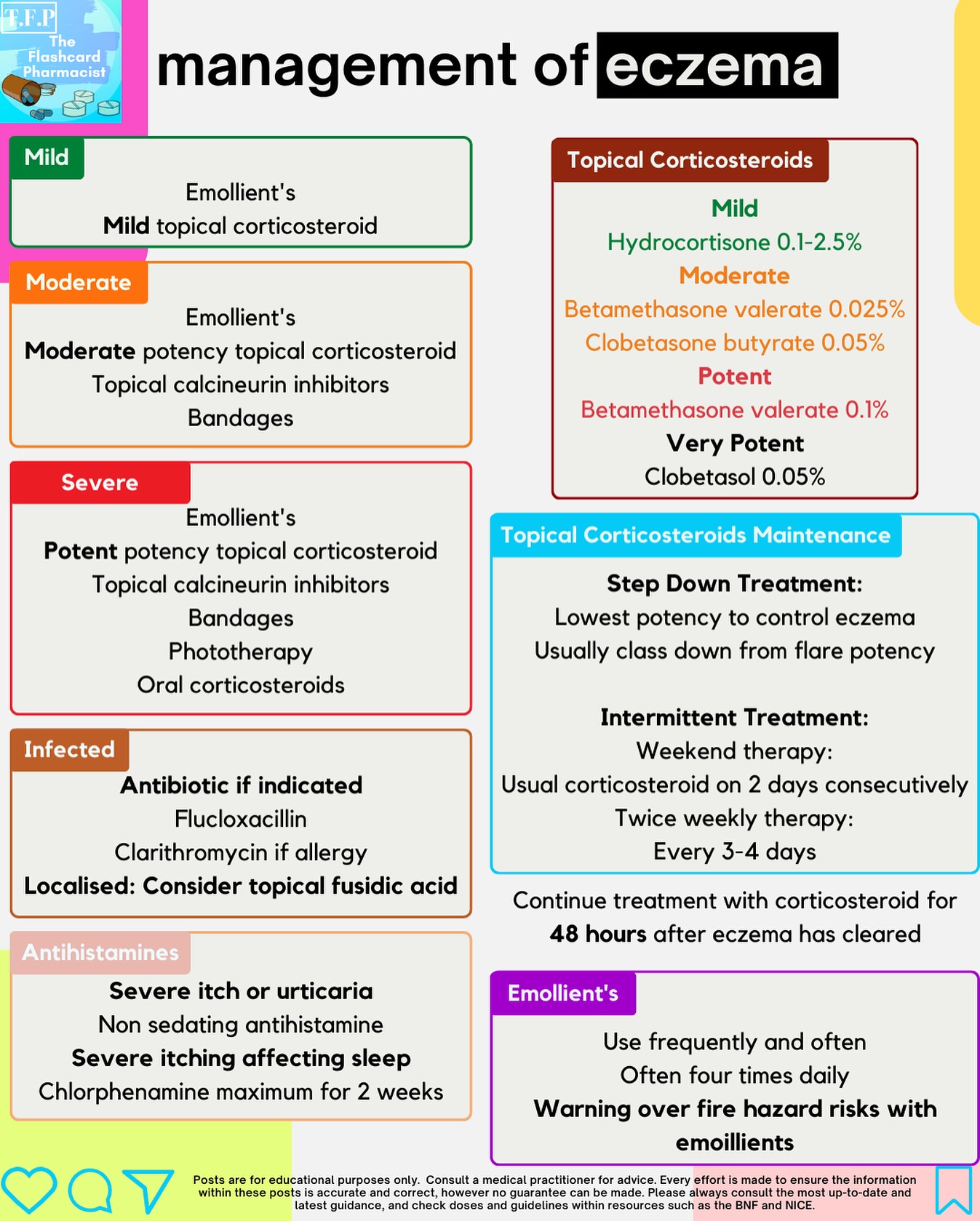 Eczema Management
Eczema (atopic dermatitis) is more than just dry skin — it’s a chronic condition that needs careful, long-term management.
Counselling patients on steroids, antihistamines and emollients is imperative to good management.
Make sure you give this a save and a share if you found it helpful!
#pharmacy #pharmacist #foundationpharmacist #pharmacytraining #clinicalpharmacy #reels #explorepage #pharmacyschool #mpharm #pharmd #pharmacology #pharmacologyrevision #foundationdoctor #GPregistrar #GPTraining #pharmacologyschool #revisepharmacology #preregistration #foundationtraining #nursetraining #nursestudent #pharmacystudent #medicinestudent #pharmacyquiz
#futurepharmacist #studentpharmacist #meded
