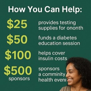 Every dollar has power. $50 gives a family access to critical diabetes education. Will you give today? #DiabetesAwareness #TheACEFoundation