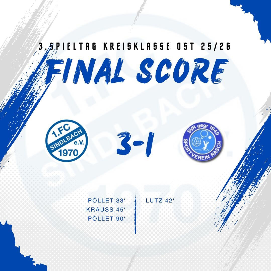 +++ 3. Spieltag +++
Vergangenen Sonntag konnten wir unseren 1. Sieg in dieser Saison einfahren gegen den SV Rasch.
Tore:
33' Jeff Pöllet - Assist Luca Pröll
45' Marco Krauß
90' Jeff Pöllet - Assist Tobias Ludwig