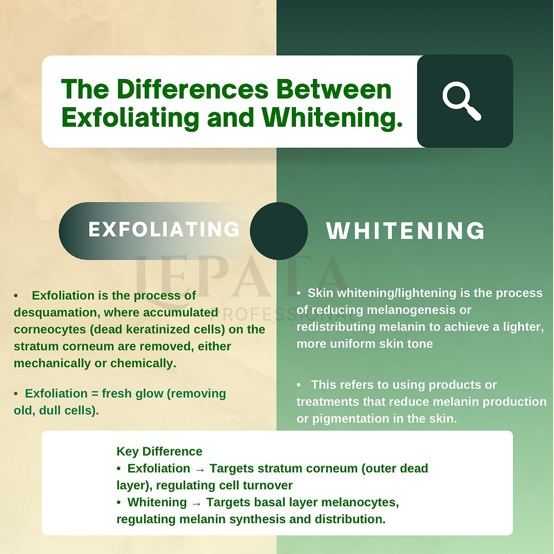 ✨ Exfoliation = removes dead skin for a fresh glow.
✨ Whitening = regulates melanin production .
Know the difference, choose the right care! 💆♀️
#SkinEducation #HealthySkin #LepataProfessional