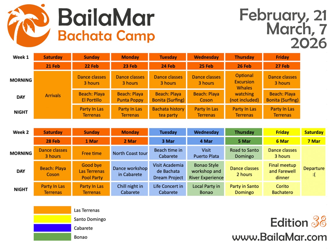 Ready for an unforgettable adventure? Two weeks of bachata holidays in the Dominican Republic with full immersion in authentic culture, music, and dance! 🤗
Unlike big festivals, BailaMar is a true bachata camp with a warm family feeling. We practice in small groups, live together, explore the country side by side, and focus on both quality learning and real progress. And at the same time, it’s fun, exciting, and full of new experiences!
BailaMar #38 – February 2026 Highlights:
🇩🇴 4 amazing cities: Las Terrenas, Cabarete (Puerto Plata), Bonao & Santo Domingo
💃🕺 Almost 30 hours of dance classes & workshops, plus cultural tastings and musicality sessions
🎉 Parties every night in local clubs, with live concerts on special evenings
🌴 Dreamy beaches along the Atlantic coast
🎸 Meet the talented kids of the Bachata Academy in Cabarete
🪁 Feel the rhythm of Carnaval Dominicano
🏞️ Discover rivers, waterfalls, caves & breathtaking mountain landscapes
⛪ Walk through history in the Colonial Zone of Santo Domingo
🐳 Optional excursion: watch humpback whales in their natural habitat
🌟 And that’s just the beginning! 🌟
Join the longest-running bachata camp in the Dominican Republic and make February unforgettable!
📅 Visit BailaMar.com for details & booking.