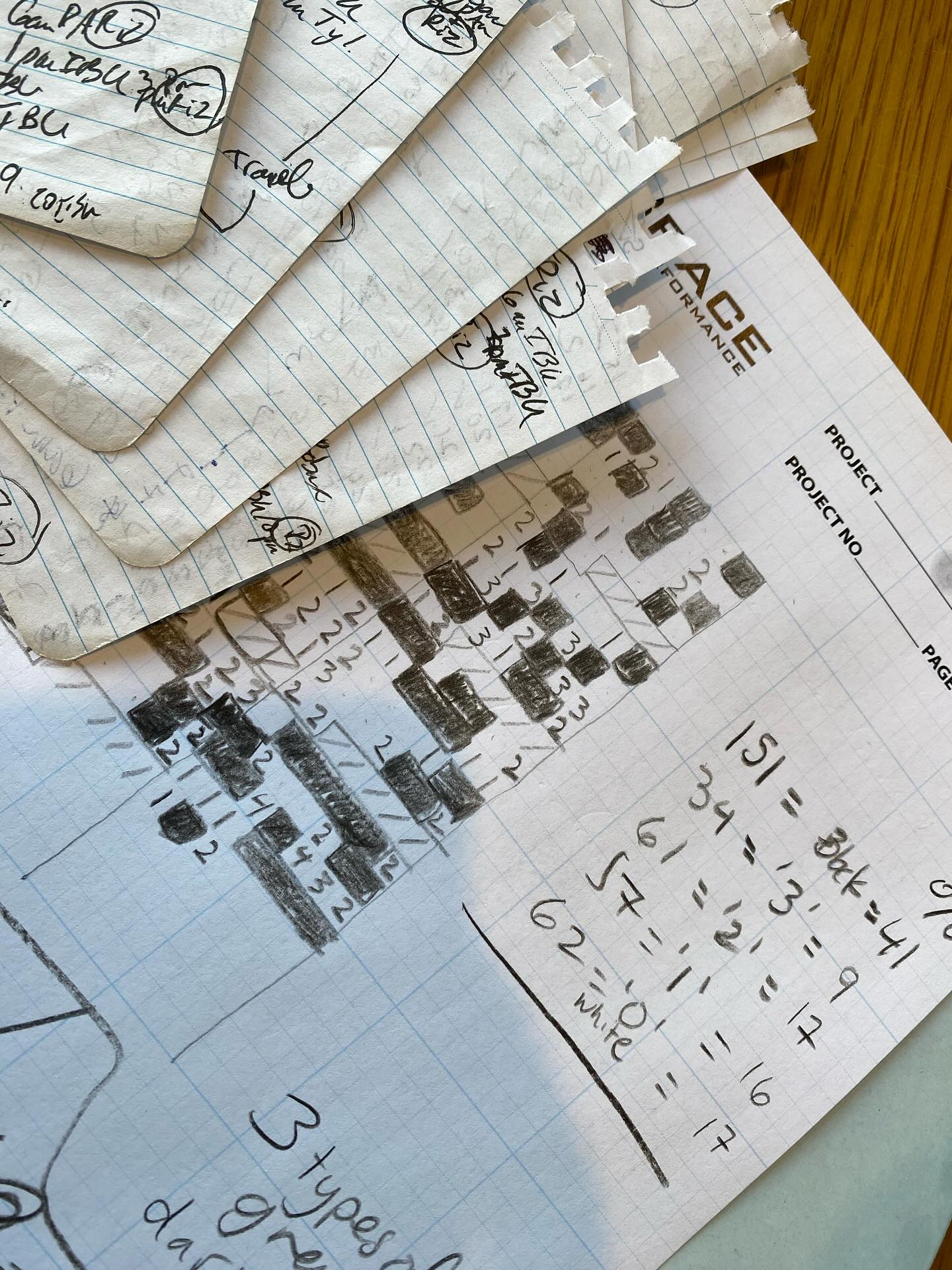 Using my migraine calendar to plan out another artwork that I hope to show next year in a fundraiser for @migrainefoundationaotearoanz if I am lucky enough to get chosen for an exhibition. #hopingtoexhibit #planningartworks #migraineawareness #artformigraine