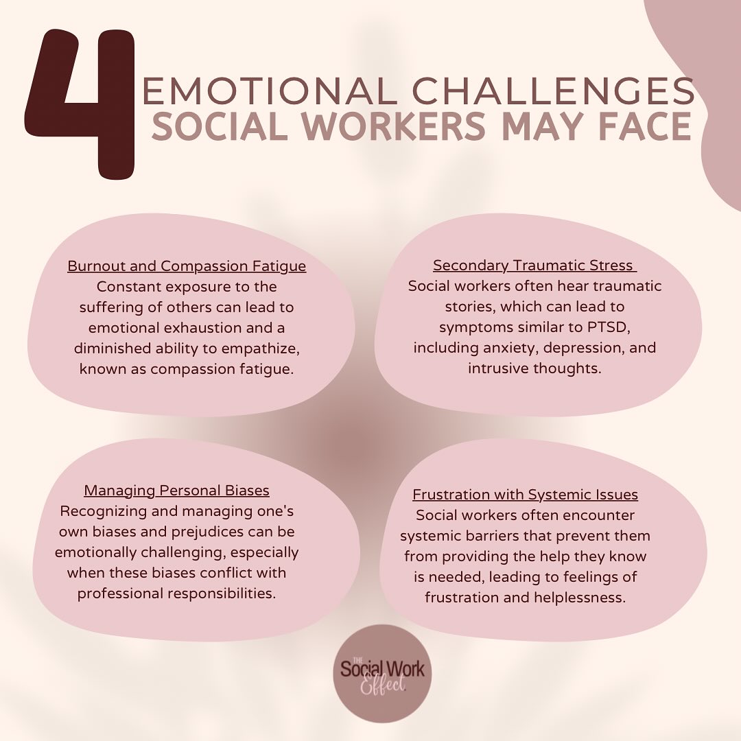 Social workers carry heavy stories.
Let’s normalize the conversation about the challenges.
Remember: acknowledging these struggles isn’t weakness, it’s the first step to resilience and growth. 🌸
#TheSocialWorkEffect #SocialWorkers #MentalHealth #CompassionFatigue #Resiliency #SocialWorkMatters