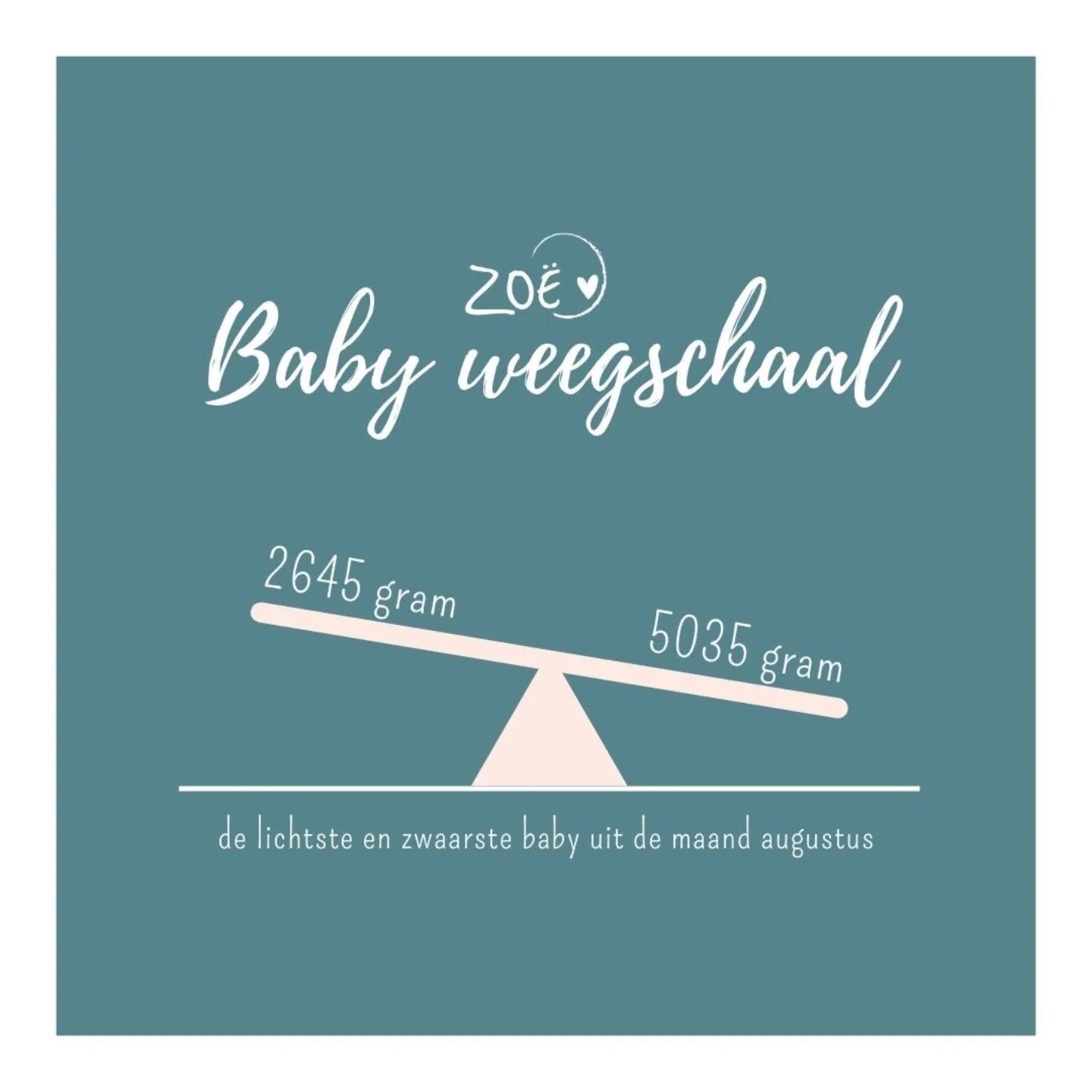 🖤 WEGEN 🖤
Afgelopen maand lagen de geboortegewichten flink uit elkaar! De lichtste baby woog maar ietsje meer dan de helft van het gewicht van de zwaarste baby, hoe bijzonder ❤️
Liefs,
Team ZOË