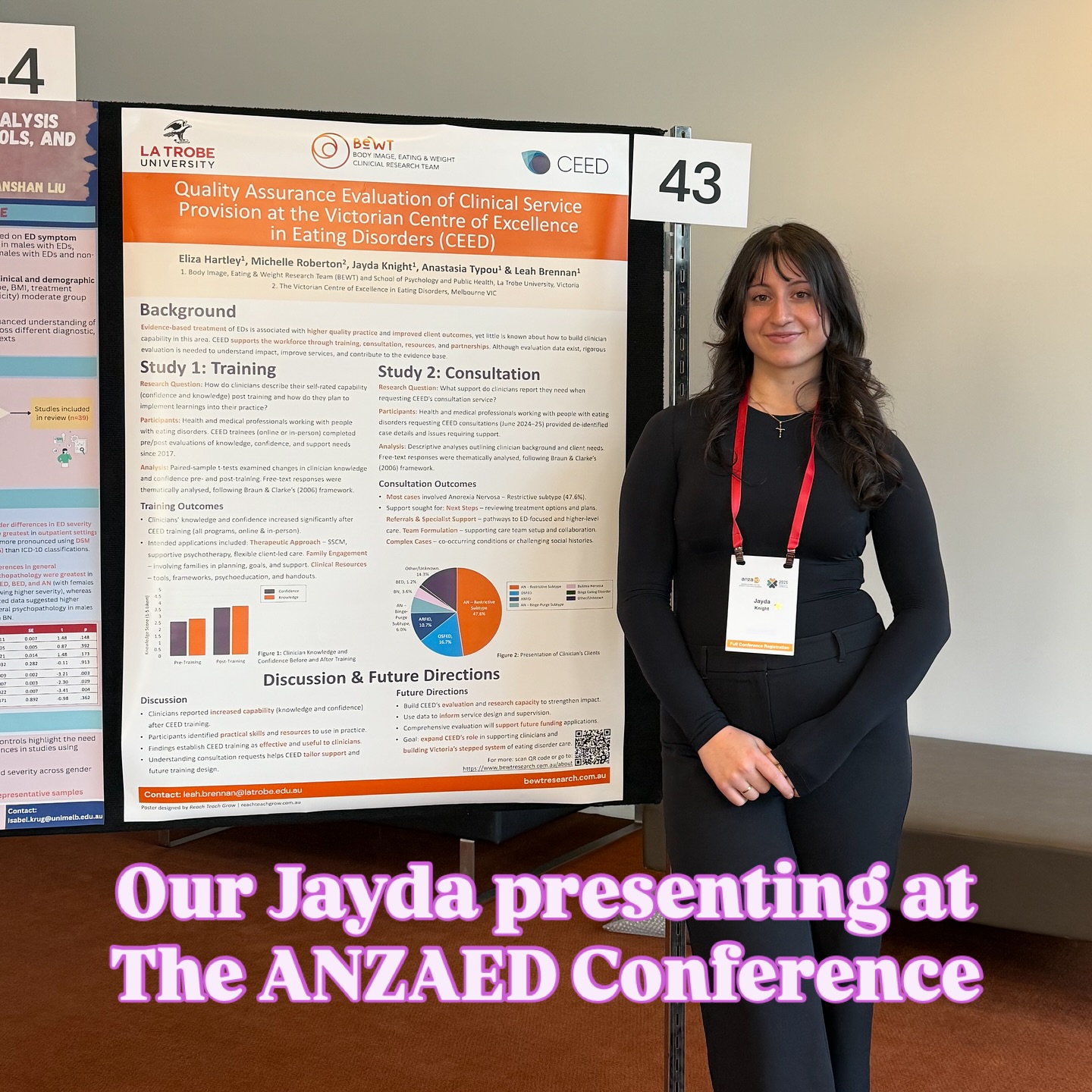 We are so proud of our Jayda presenting her important research work at the Australian & New Zealand Academy for Eating Disorders (ANZAED) this weekend. Research in the area of Eating disorders is so crucial, in a world where body image dissatisfaction is very high, leading to disordered eating.
#anzead #eatingchallenge #emotionalhealing #mentalhealth #bodyimagehealing